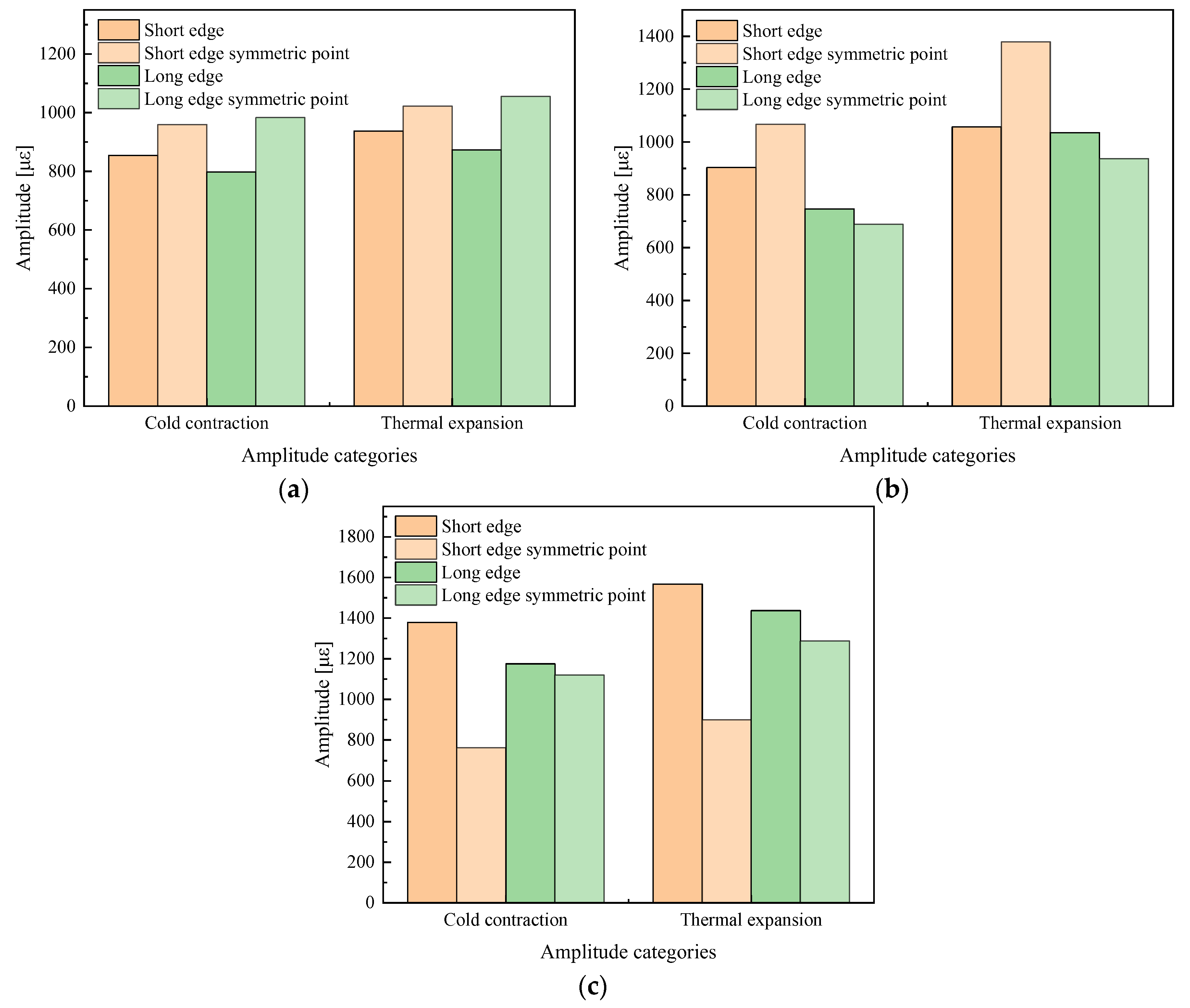 Applsci 14 11174 g012