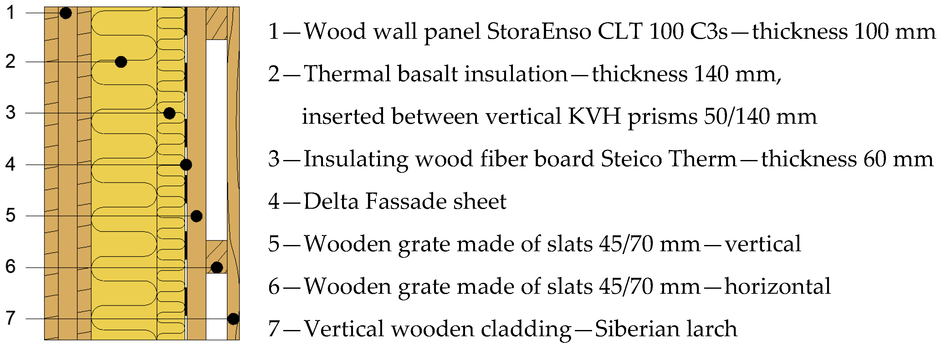 Applsci 14 11176 g003