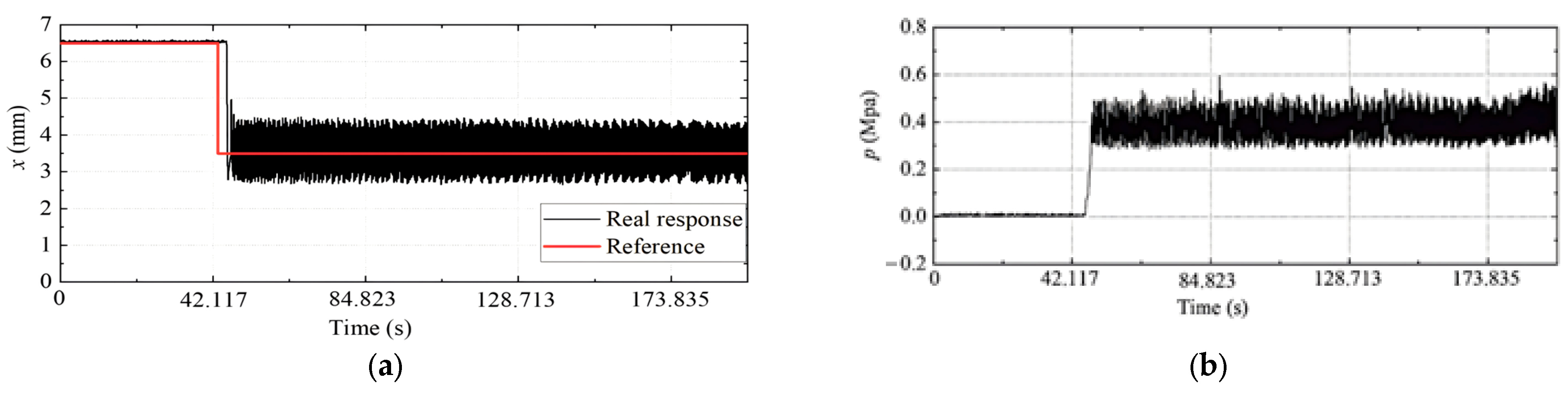 Applsci 14 11177 g004