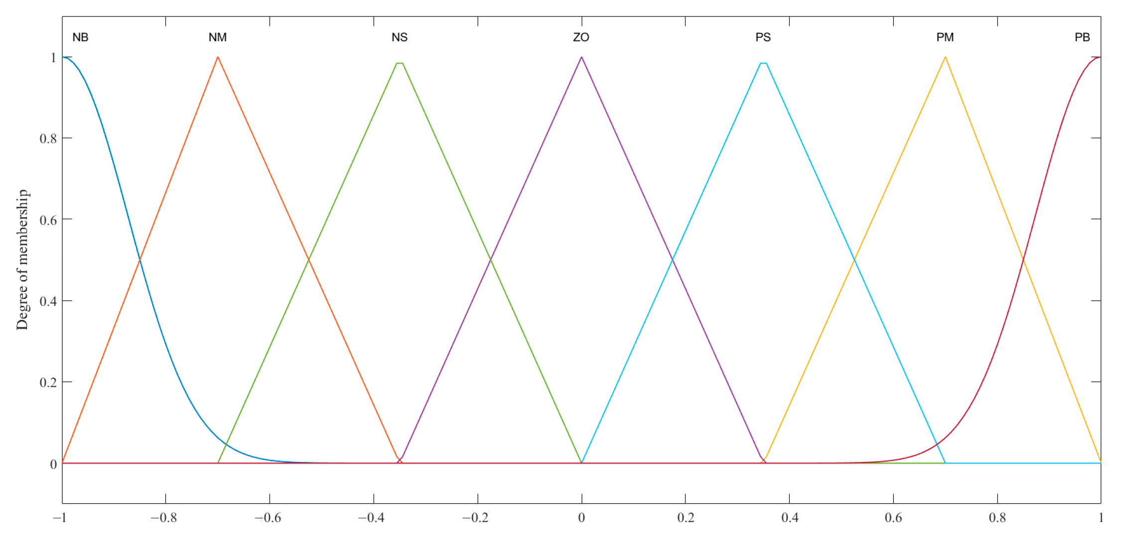 Applsci 14 11177 g006