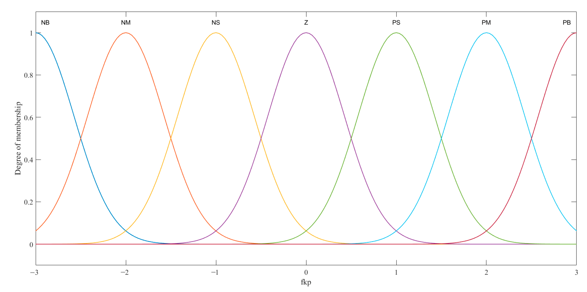 Applsci 14 11177 g007