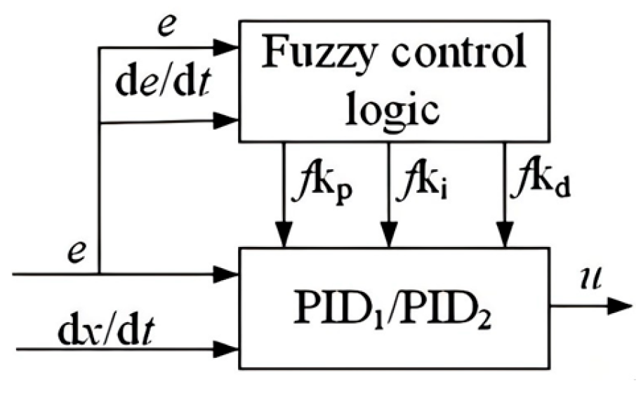 Applsci 14 11177 g009
