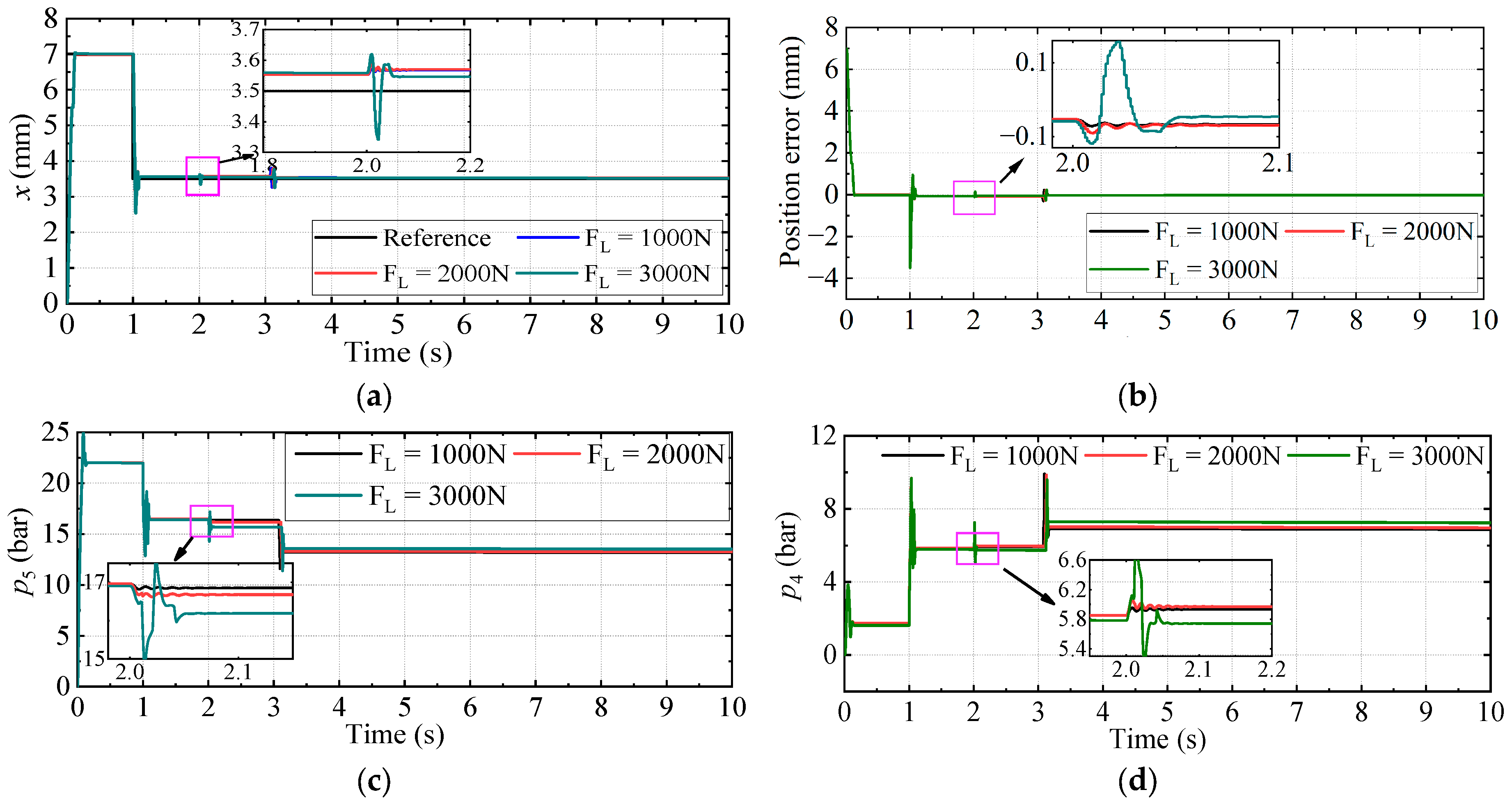 Applsci 14 11177 g015