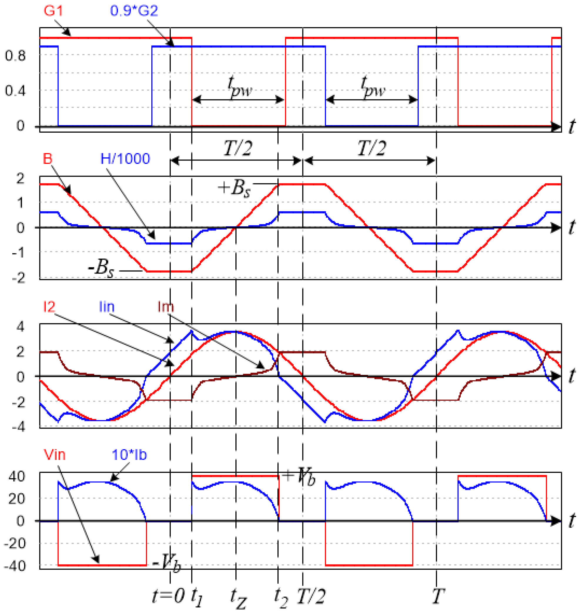 Applsci 14 11178 g002