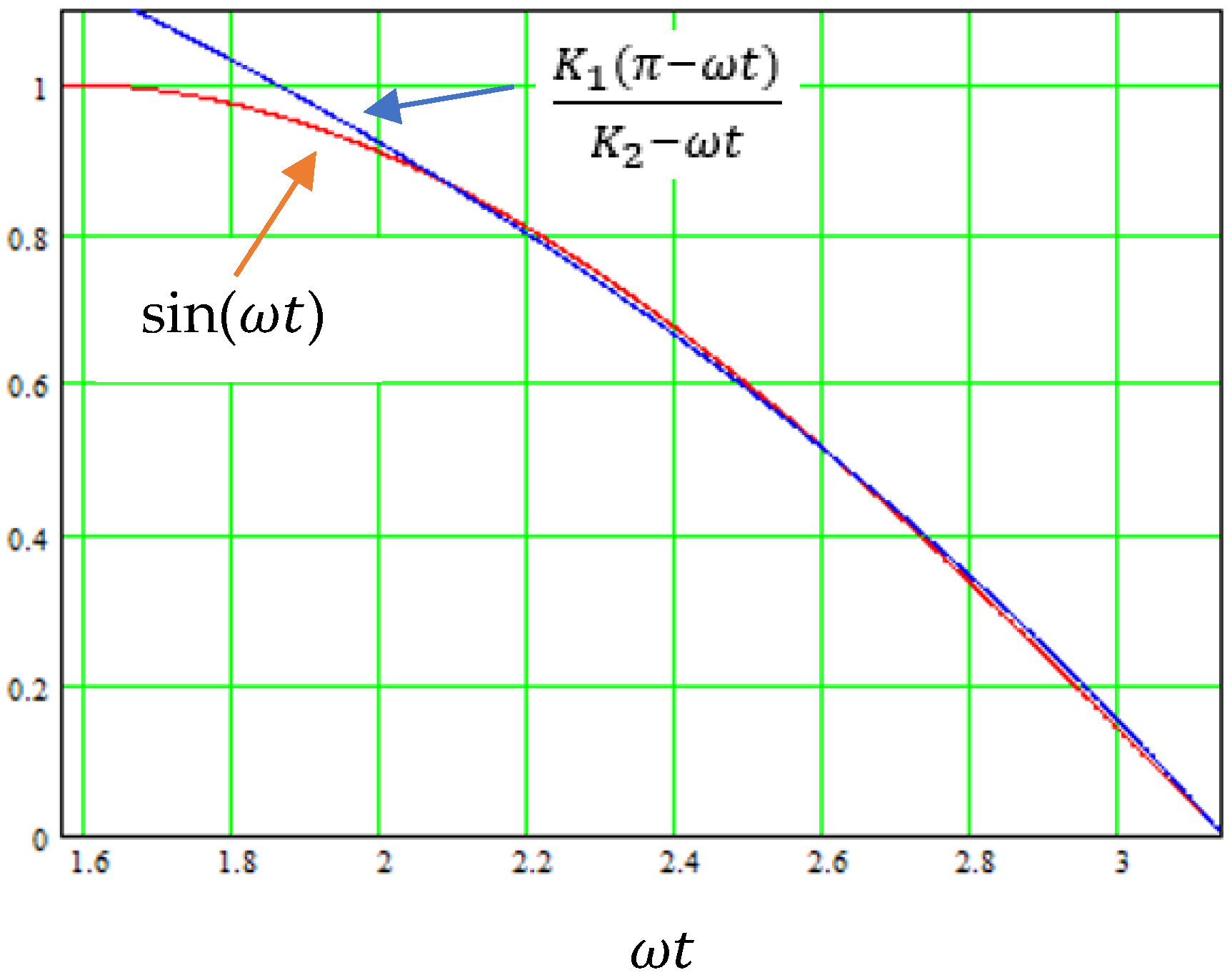 Applsci 14 11178 g005