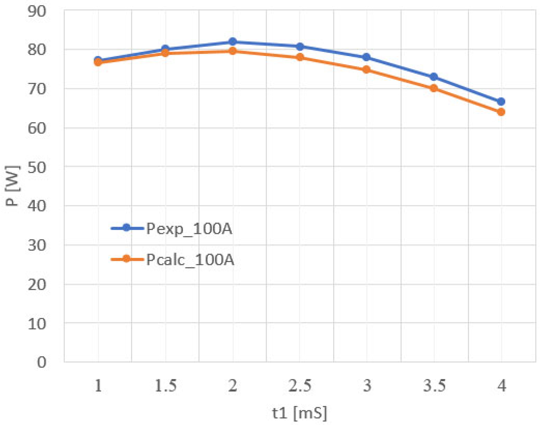 Applsci 14 11178 g009