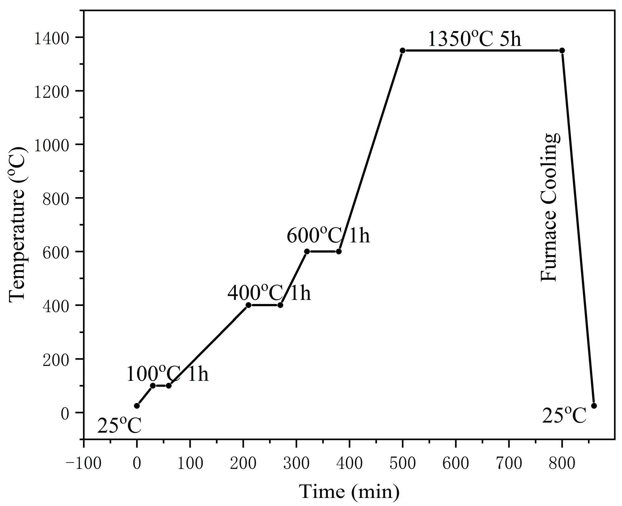 Applsci 14 11179 g002