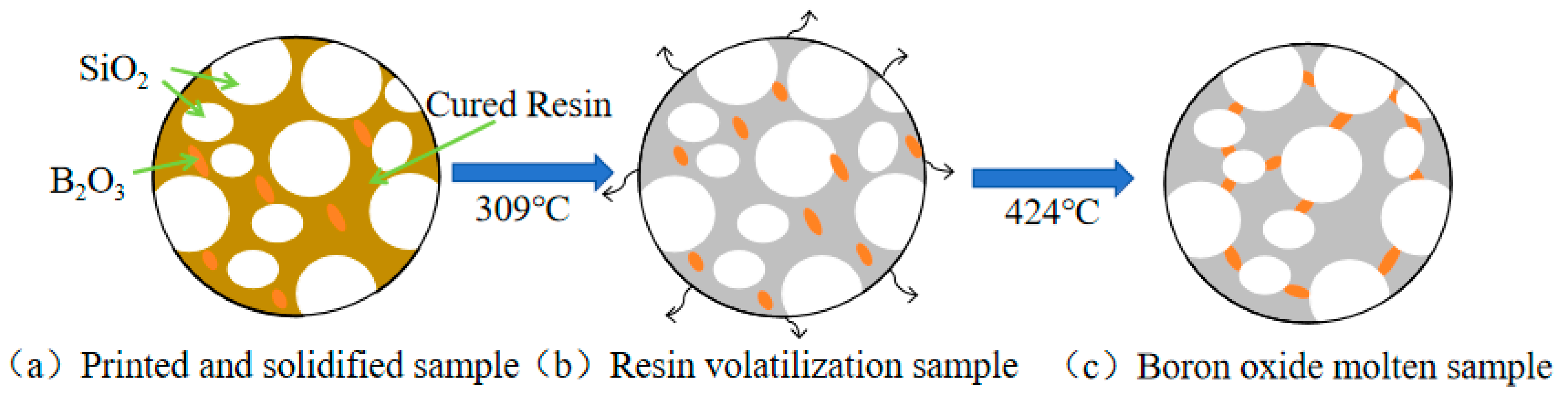 Applsci 14 11179 g003