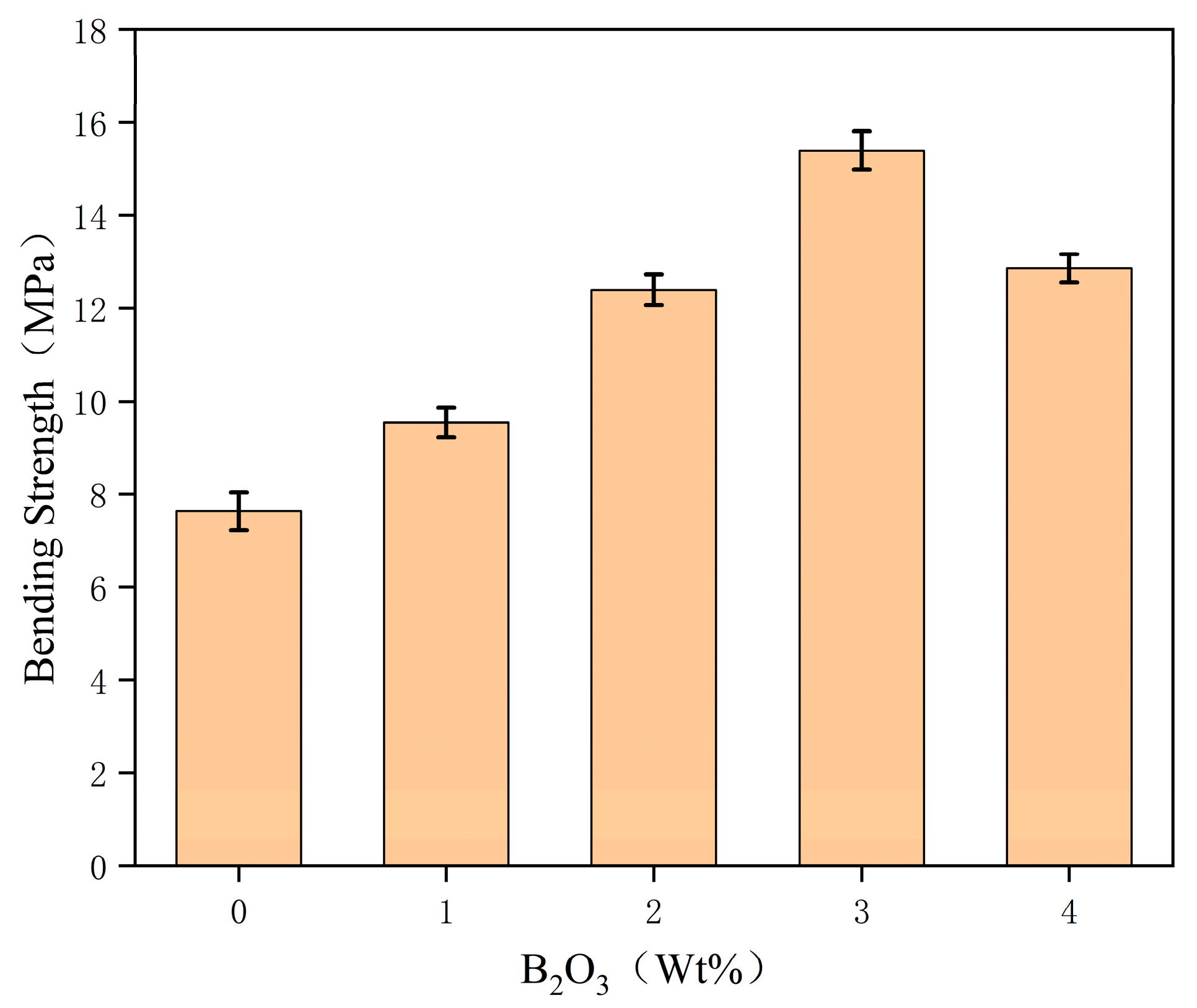 Applsci 14 11179 g008