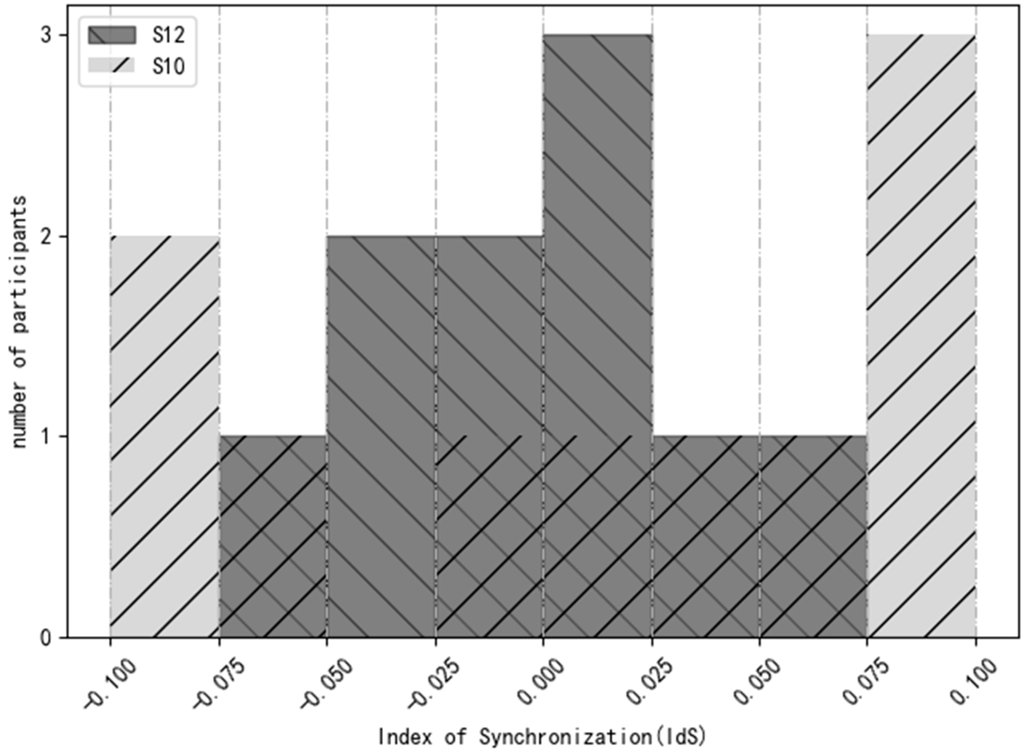 Applsci 14 11182 g003