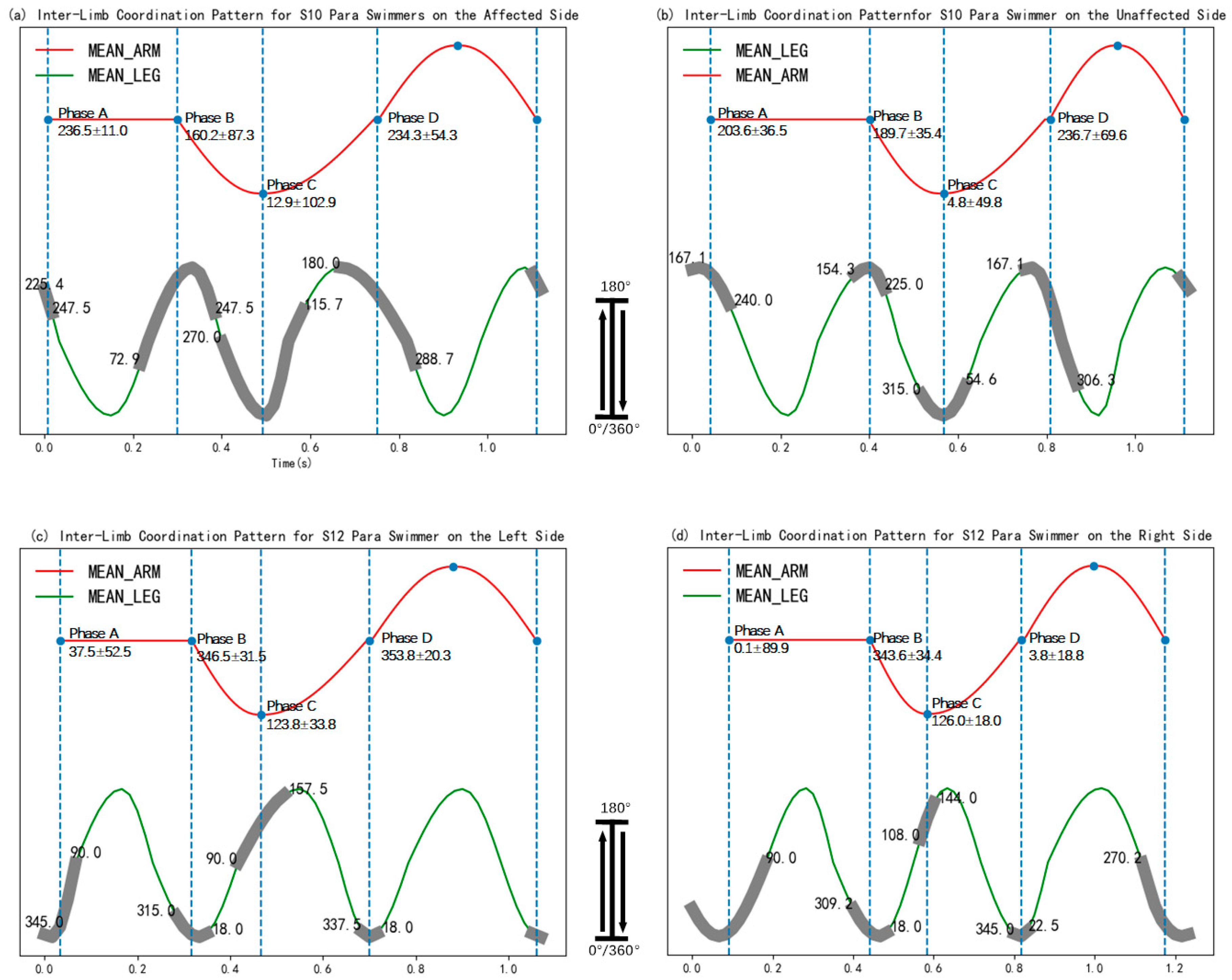Applsci 14 11182 g004