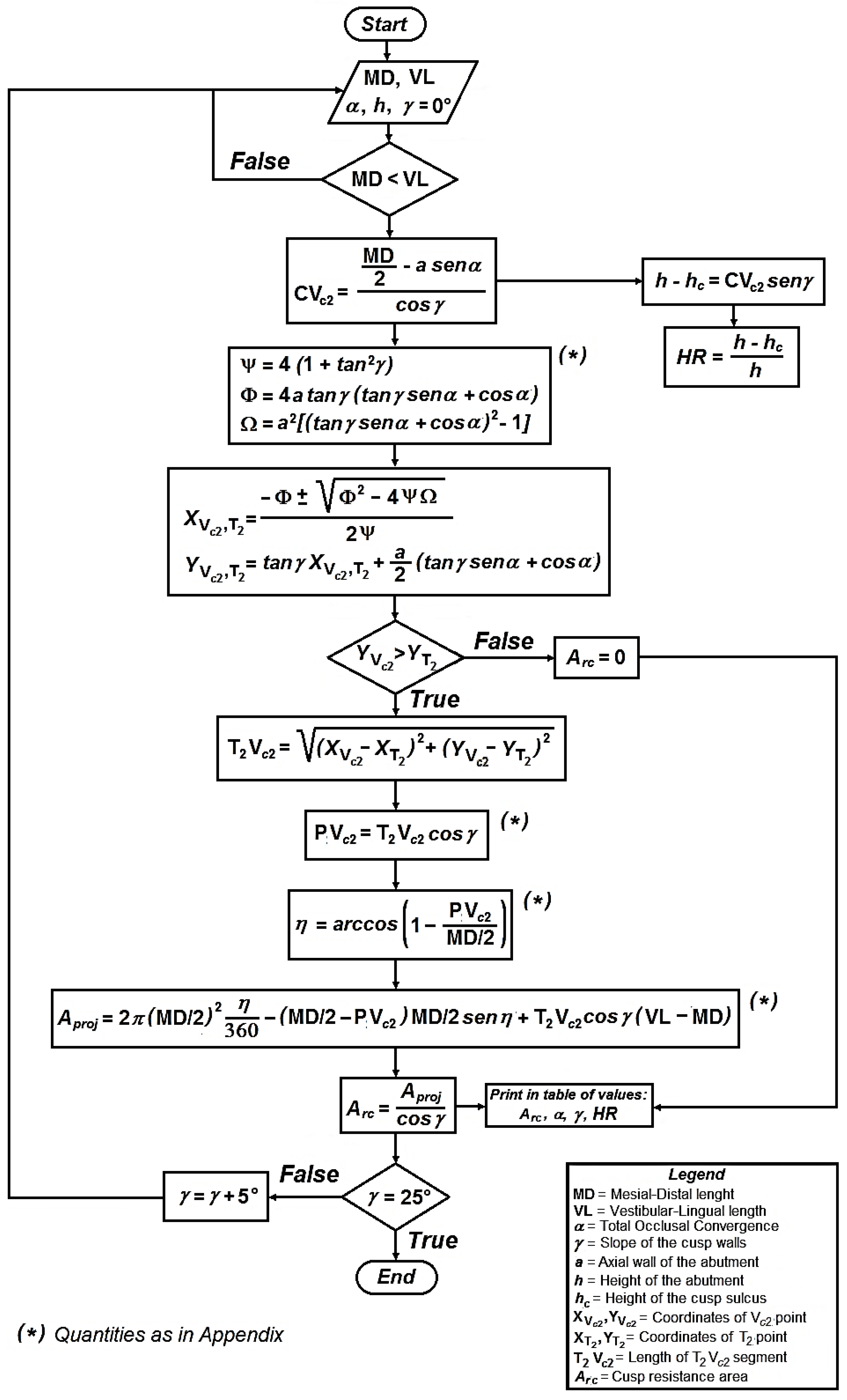 Applsci 14 11183 g012