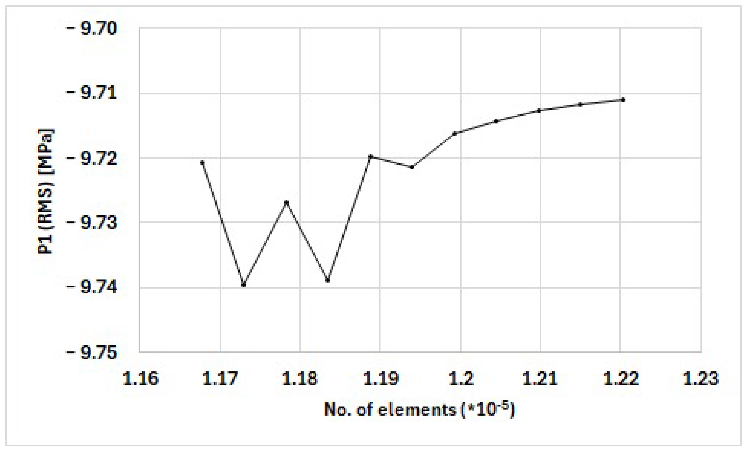 Applsci 14 11183 g016