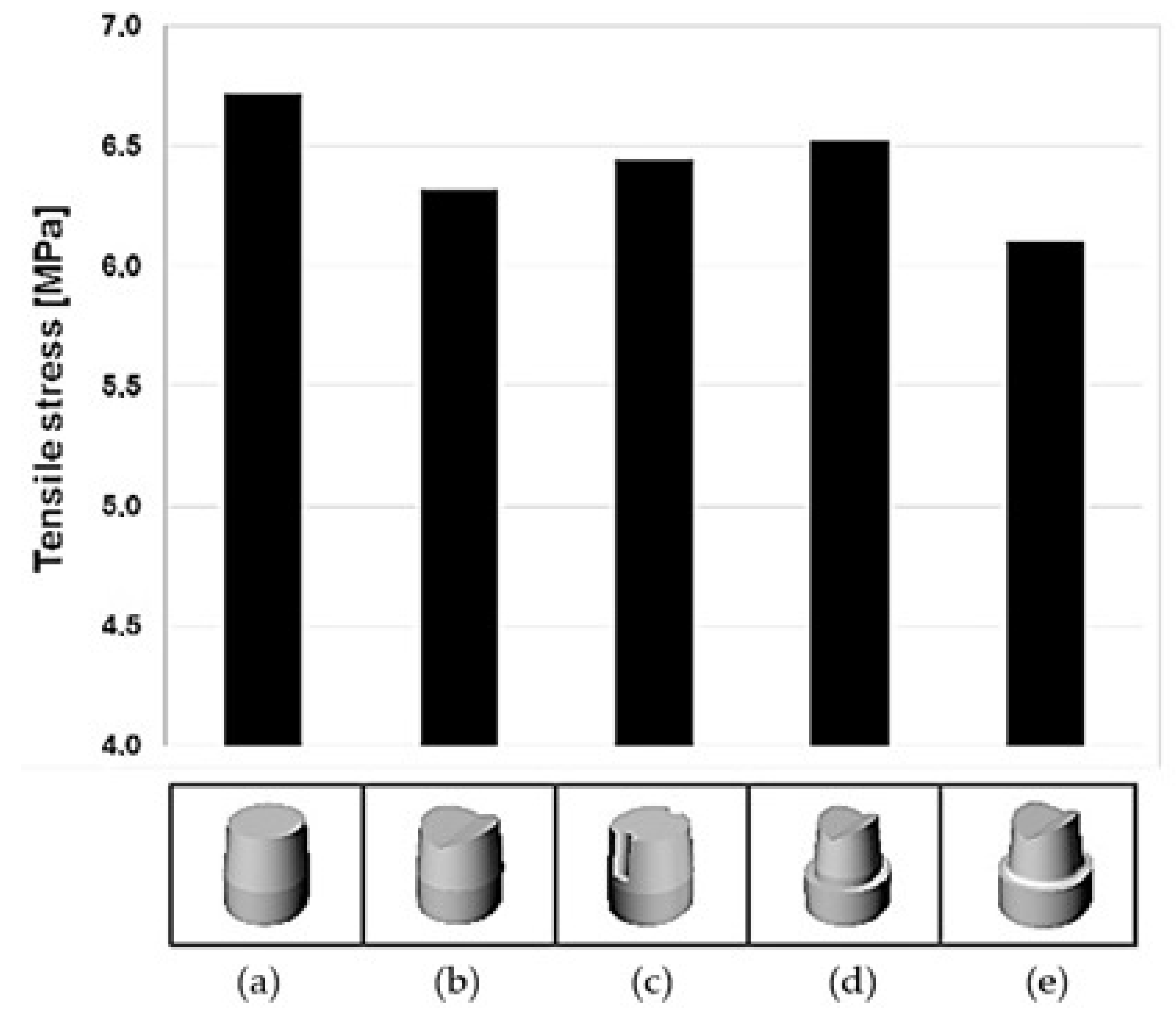 Applsci 14 11183 g017