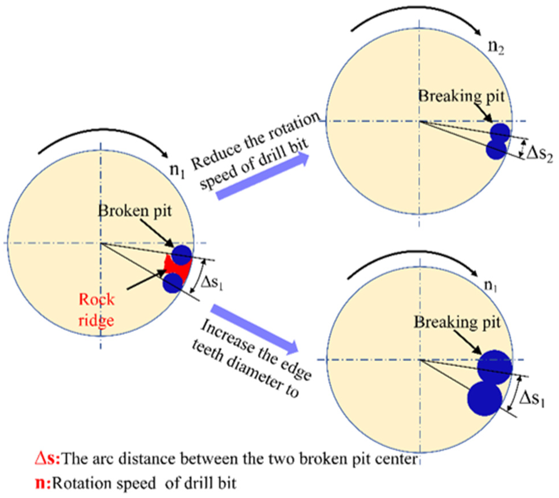 Applsci 14 11184 g004