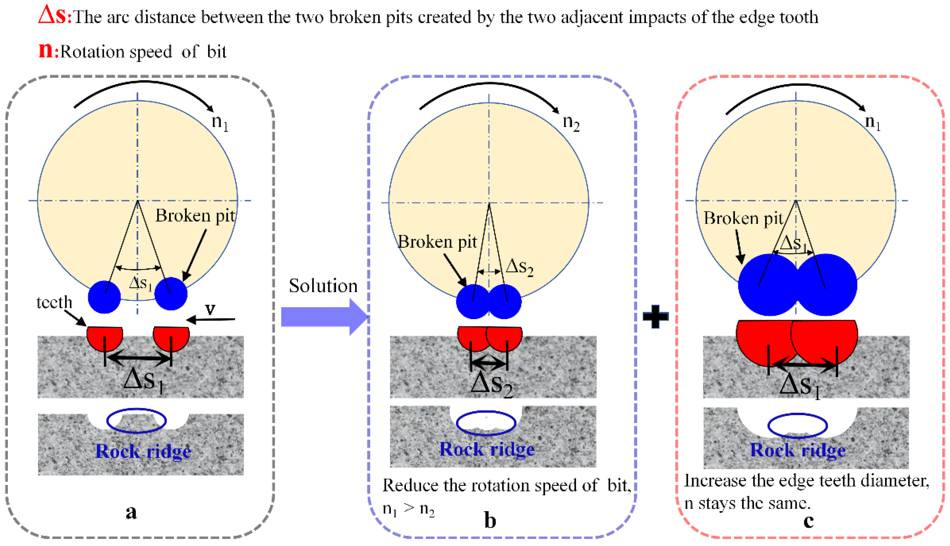 Applsci 14 11184 g005