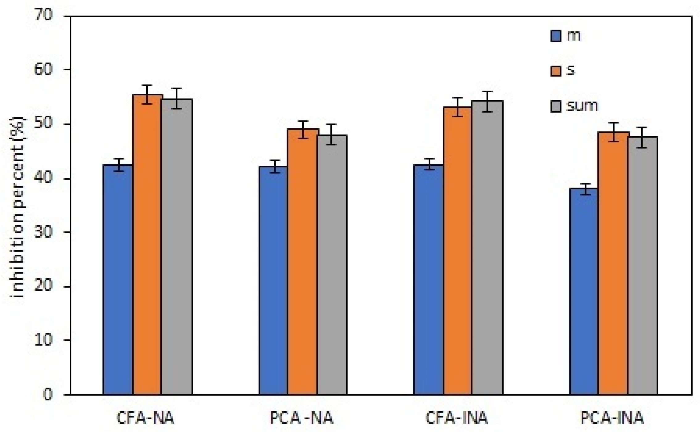 Applsci 14 11185 g007