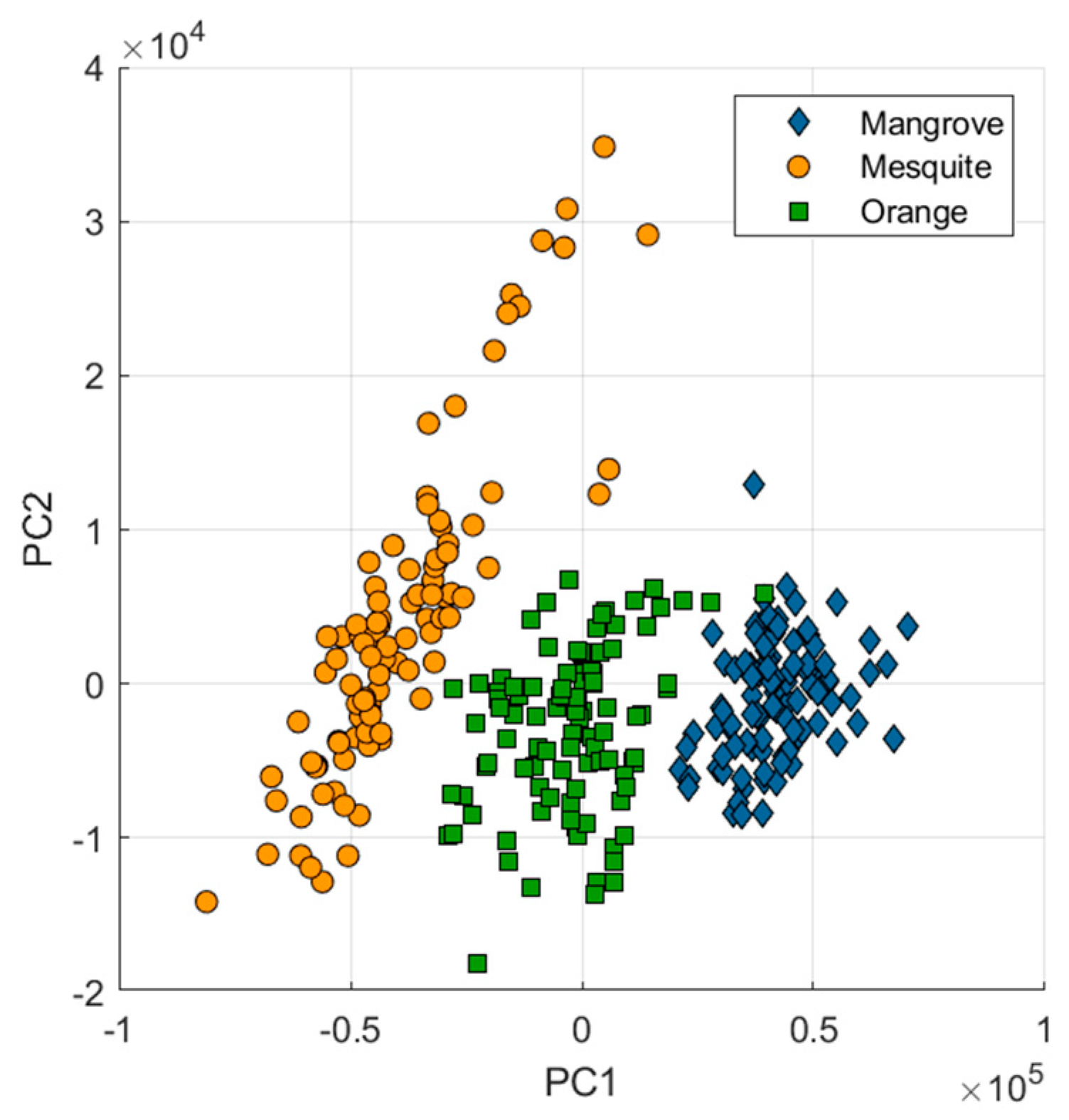 Applsci 14 11186 g005