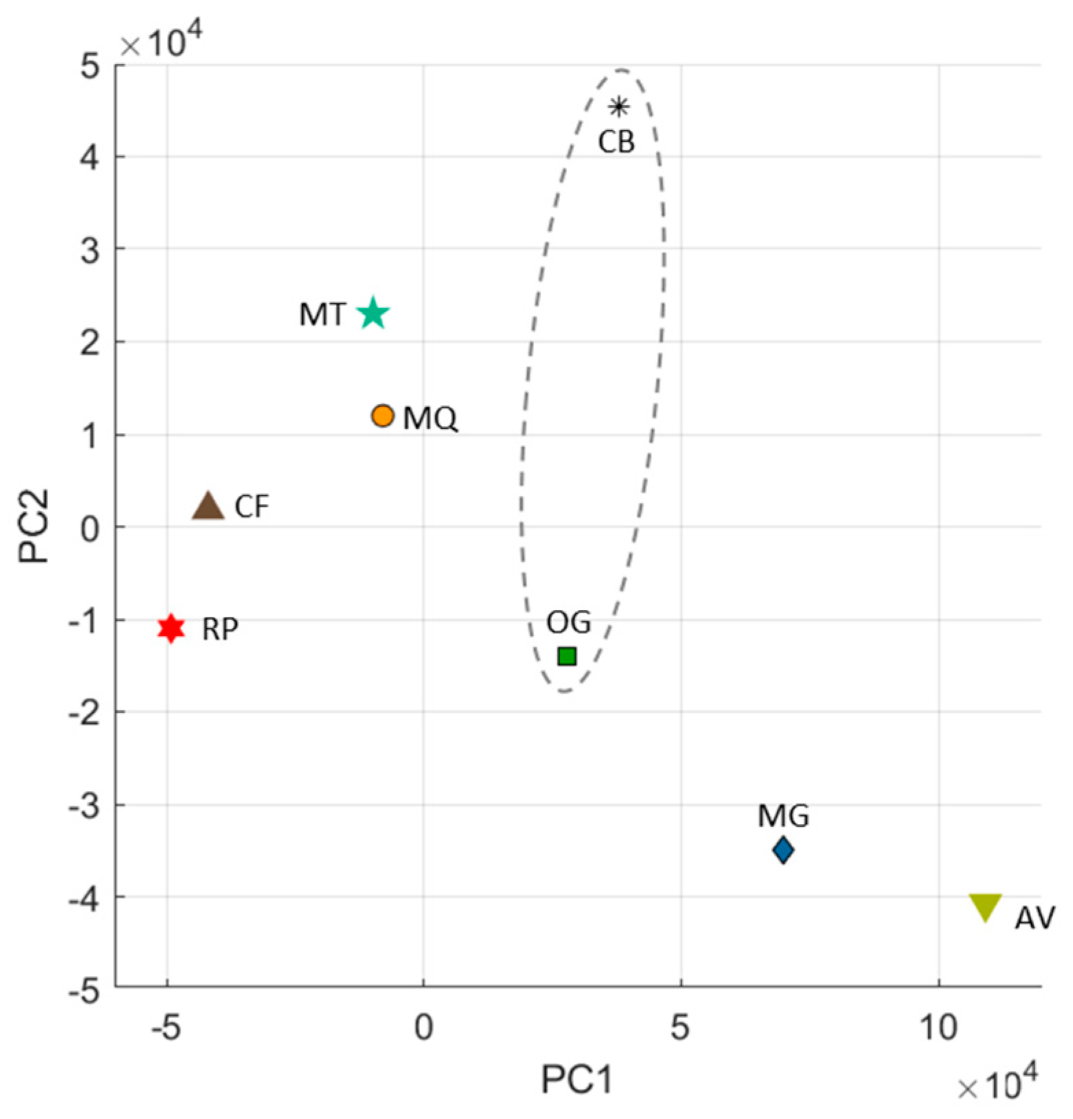 Applsci 14 11186 g007