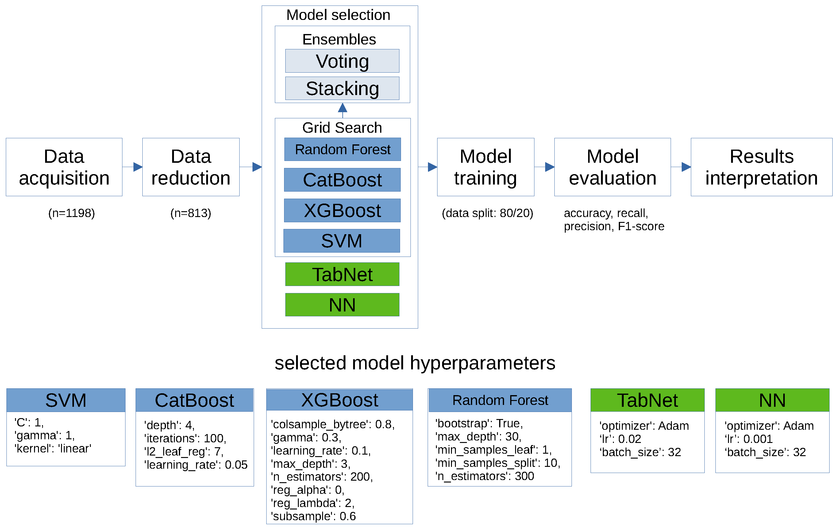 Applsci 14 11187 g001