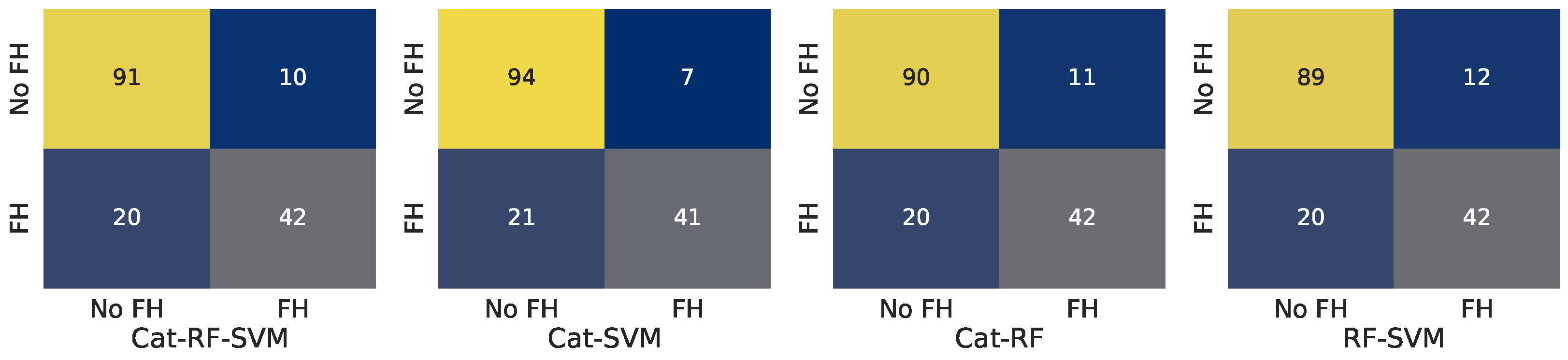 Applsci 14 11187 g004