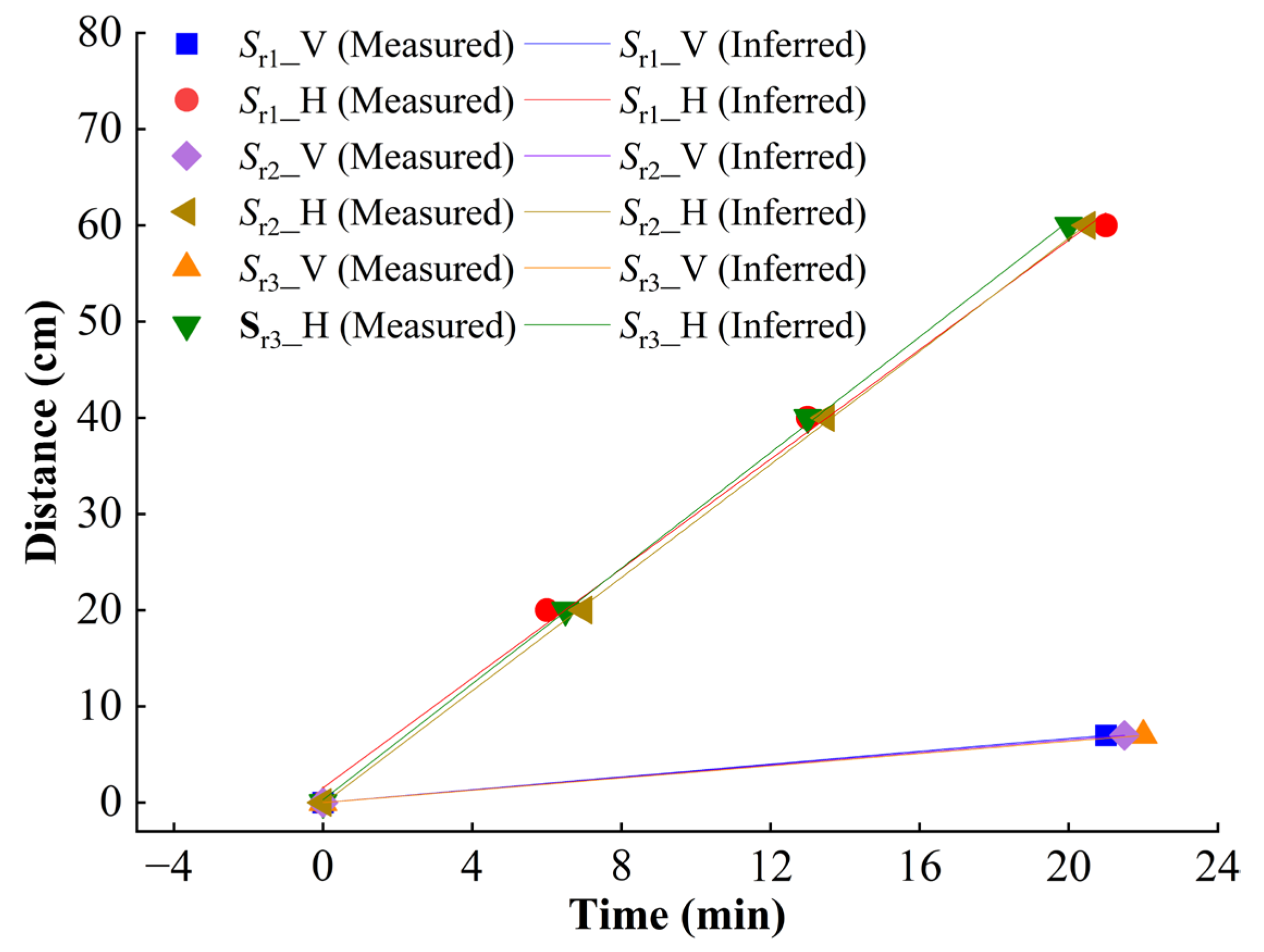 Applsci 14 11188 g006