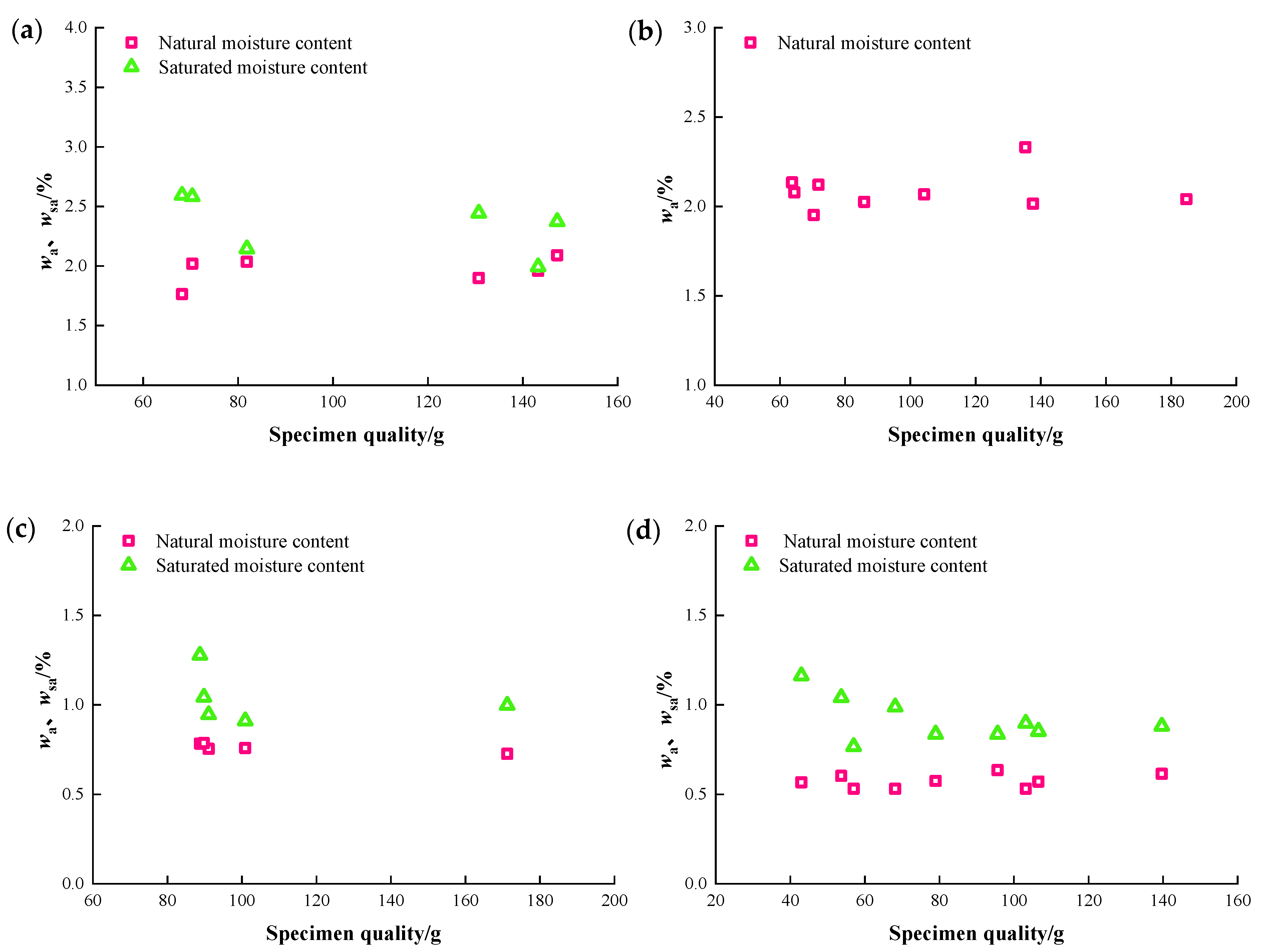 Applsci 14 11188 g011