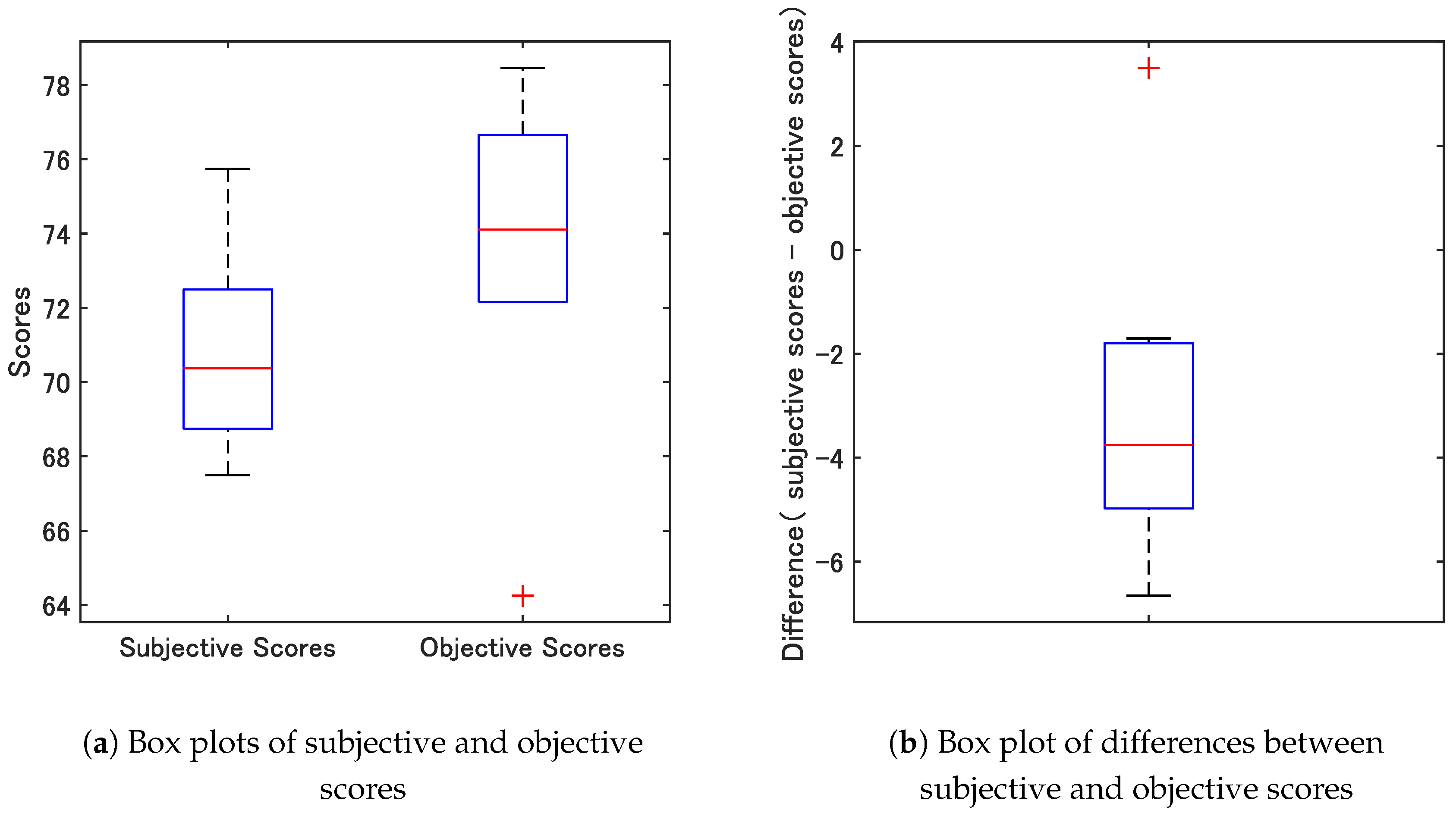 Applsci 14 11190 g005