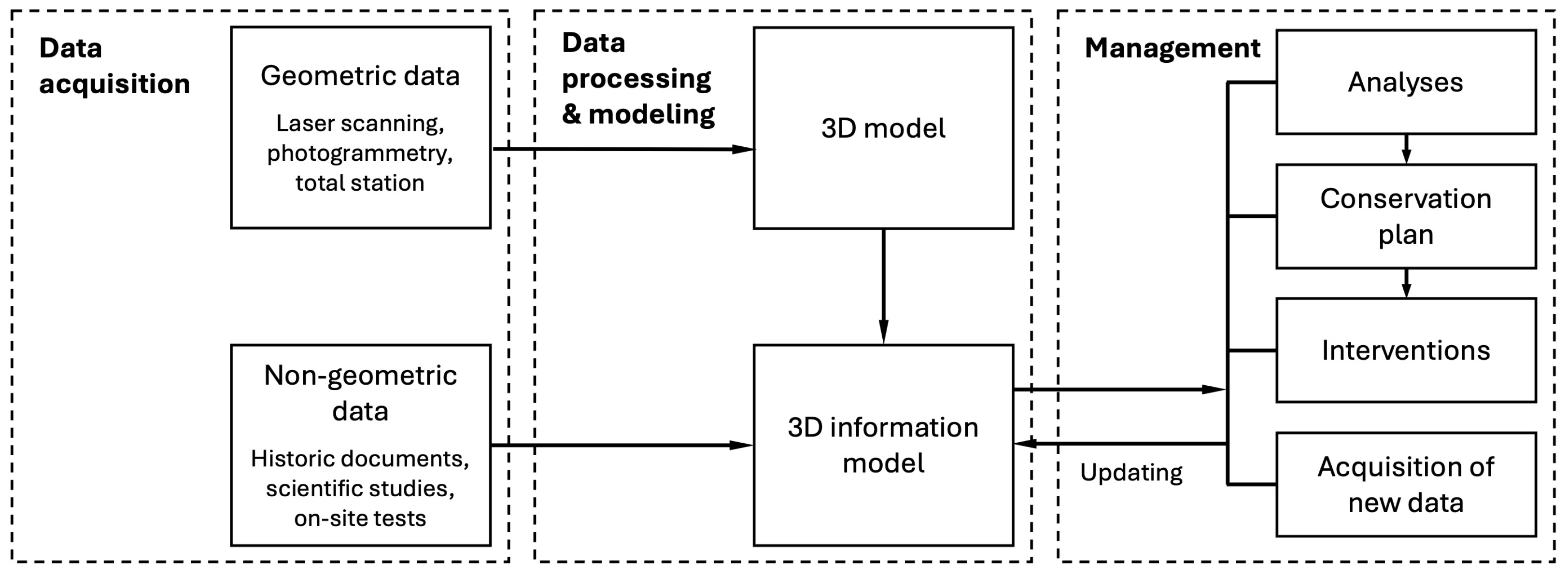 Applsci 14 11191 g001