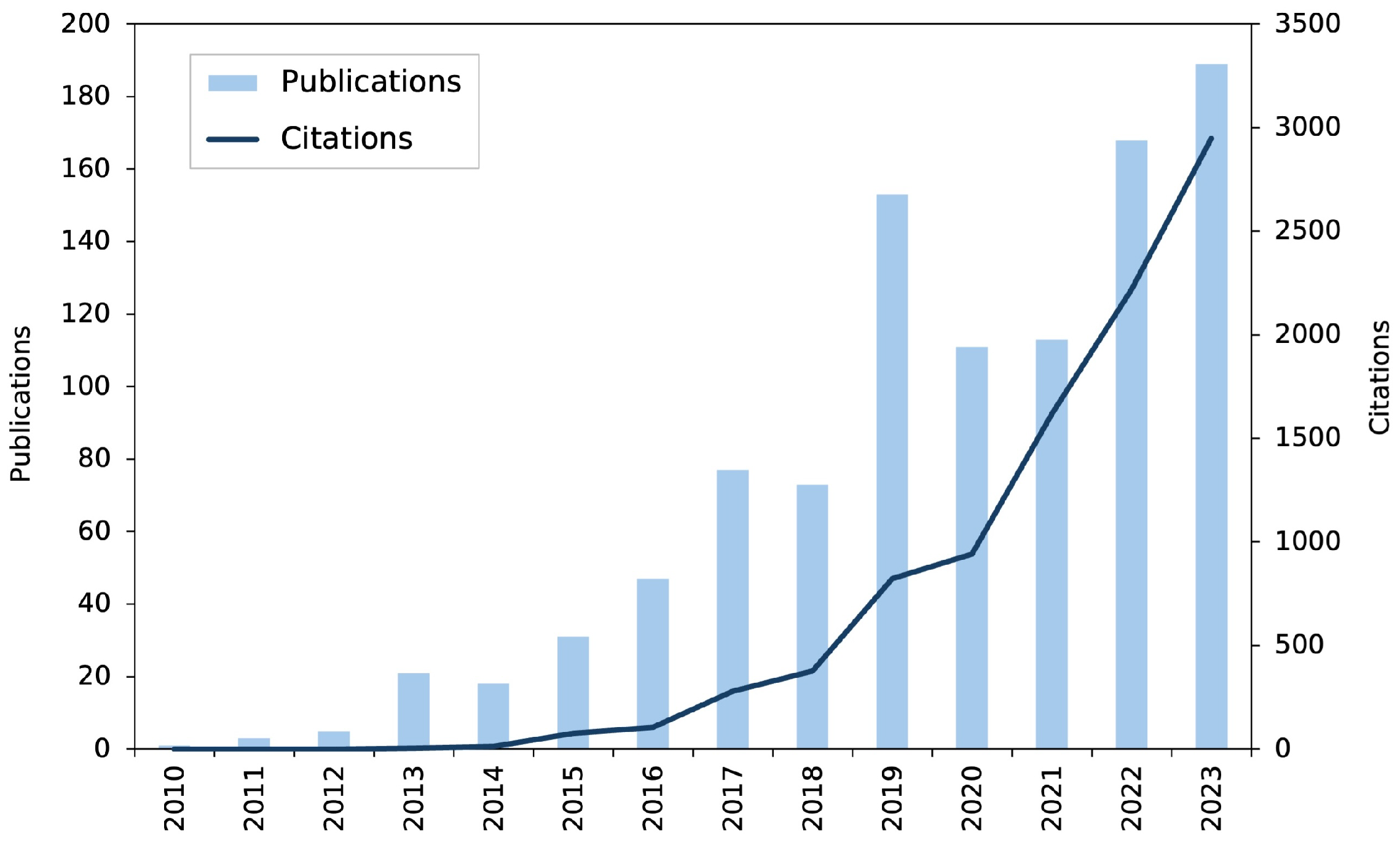 Applsci 14 11191 g002