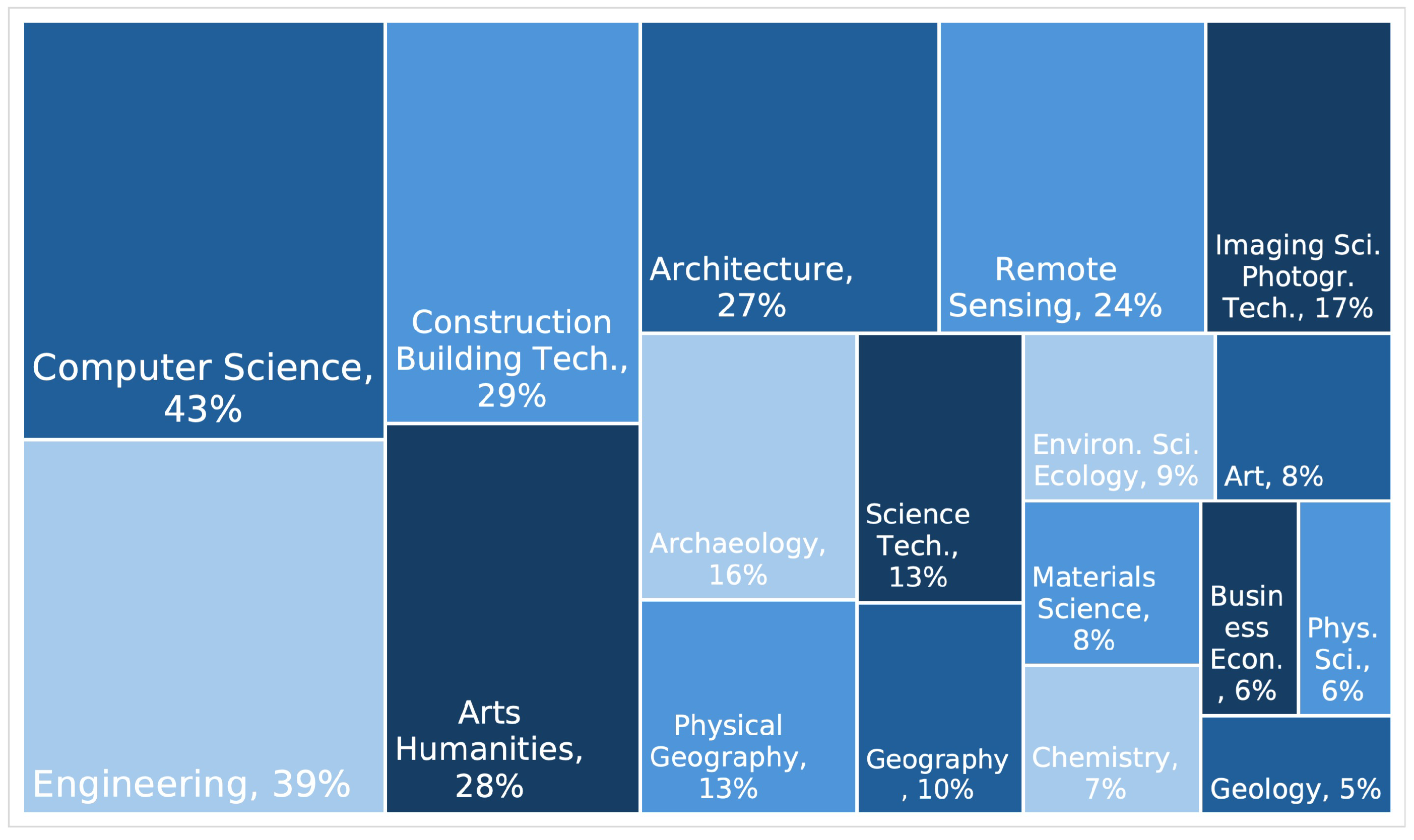 Applsci 14 11191 g003
