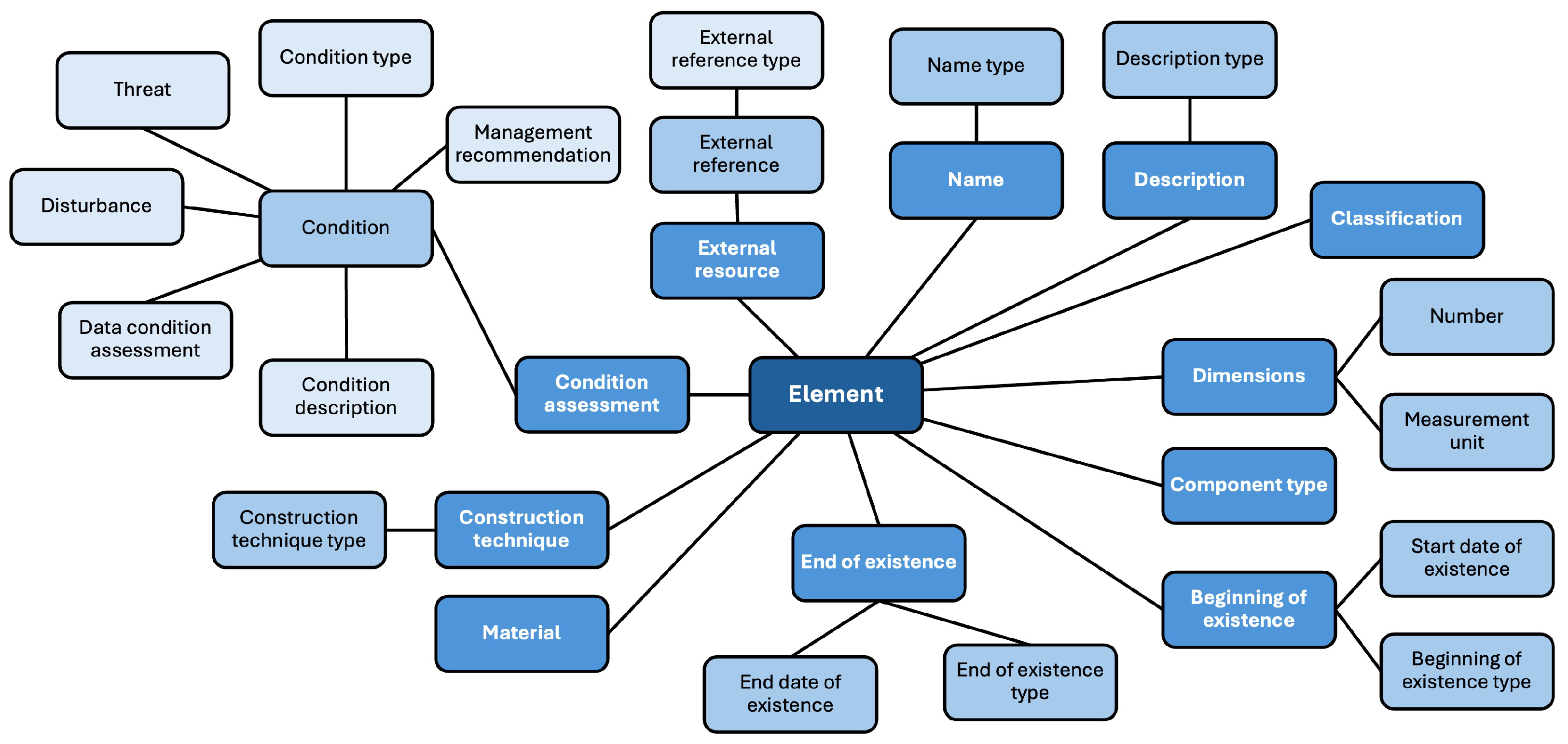 Applsci 14 11191 g006