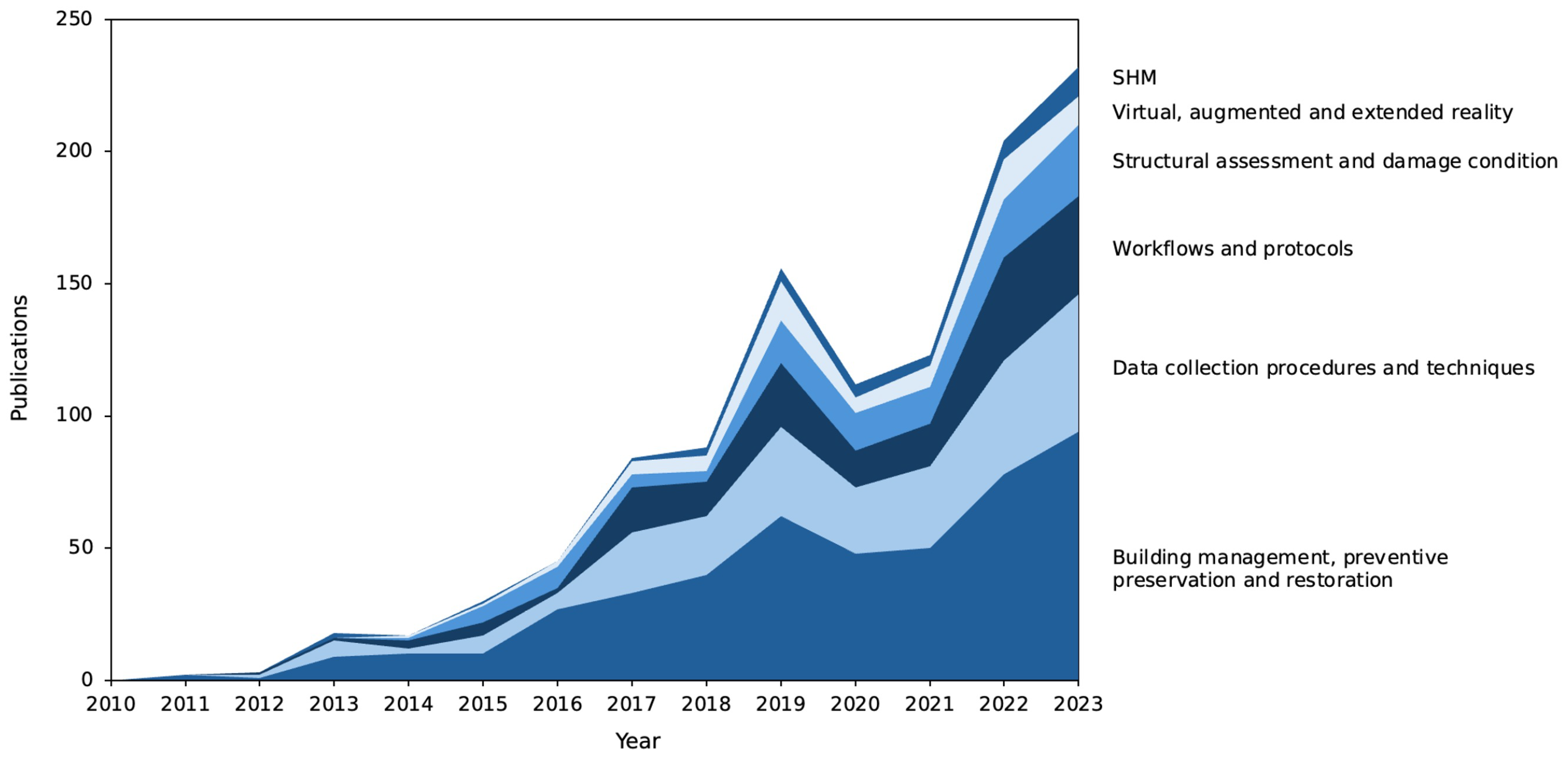 Applsci 14 11191 g007