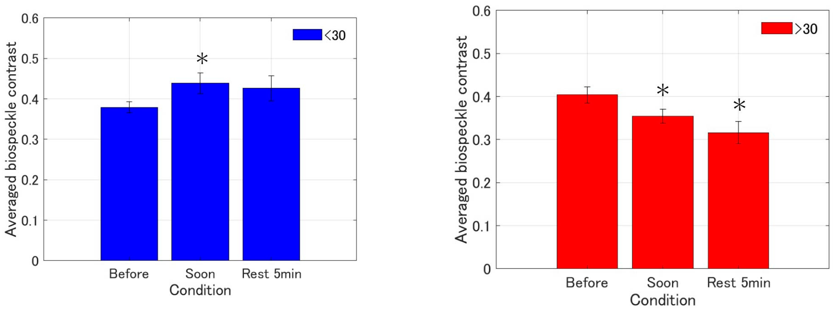 Applsci 14 11193 g010