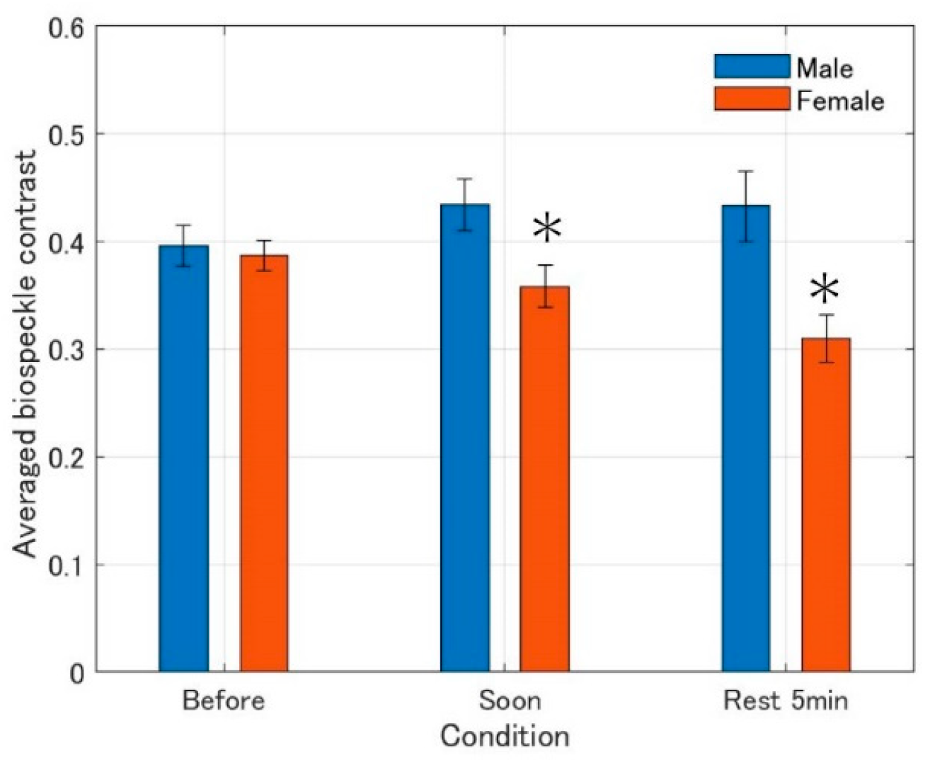 Applsci 14 11193 g011