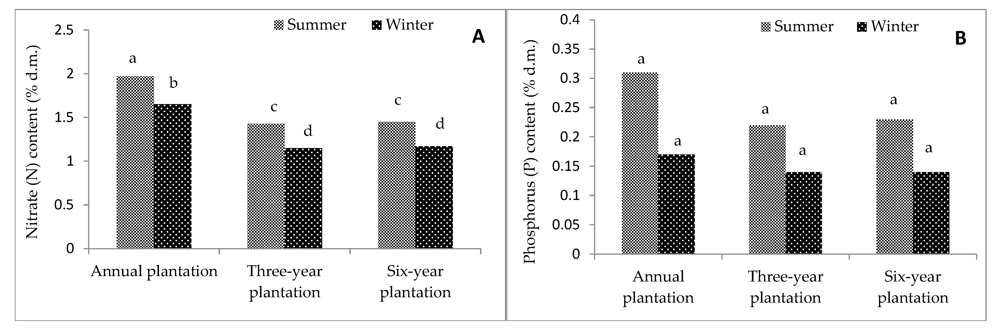 Applsci 14 11194 g006
