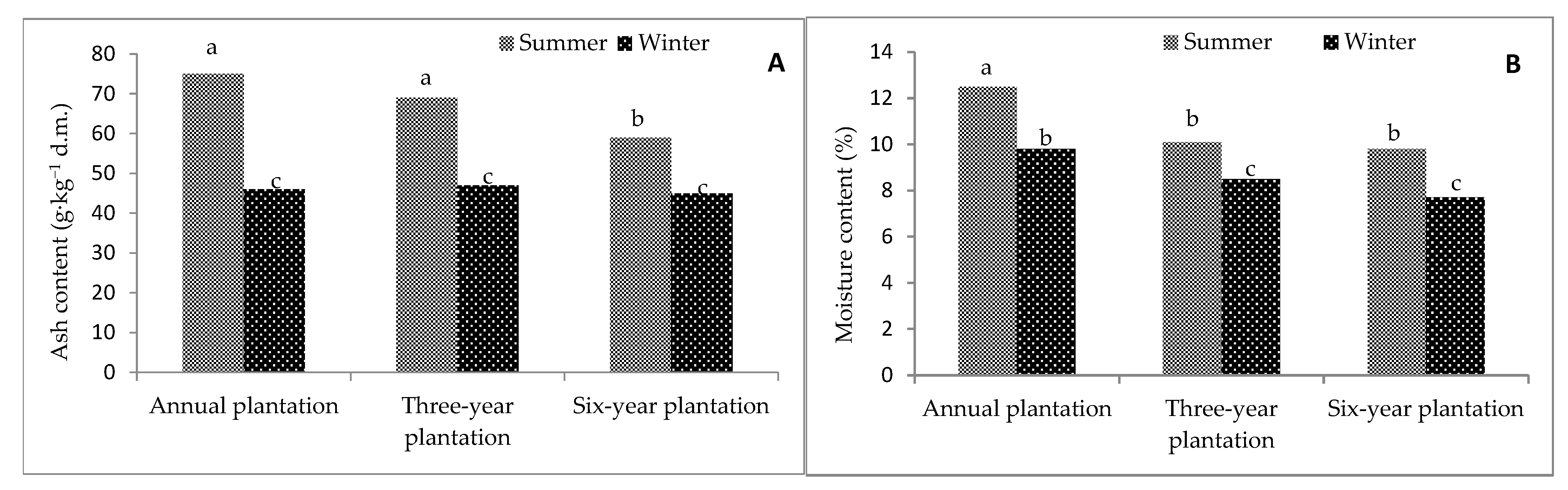 Applsci 14 11194 g010