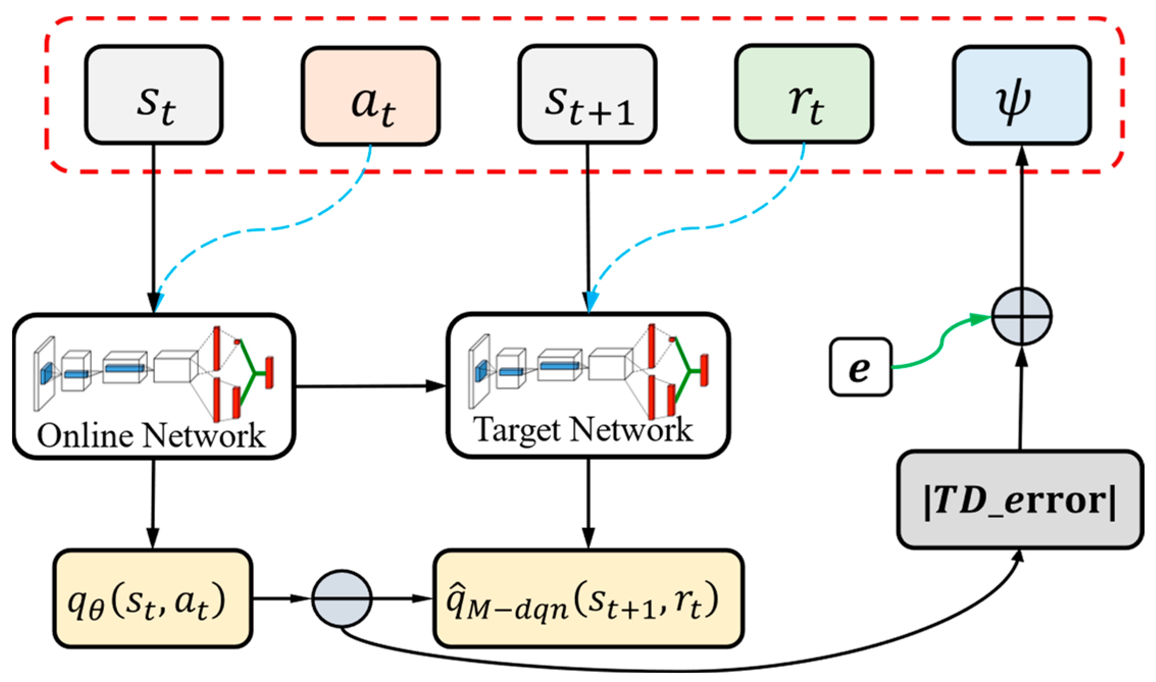 Applsci 14 11195 g004
