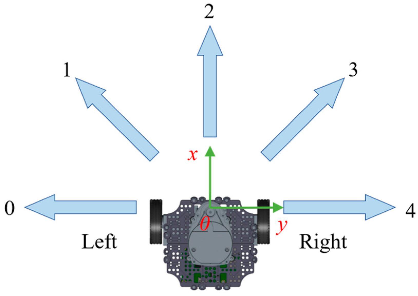 Applsci 14 11195 g005