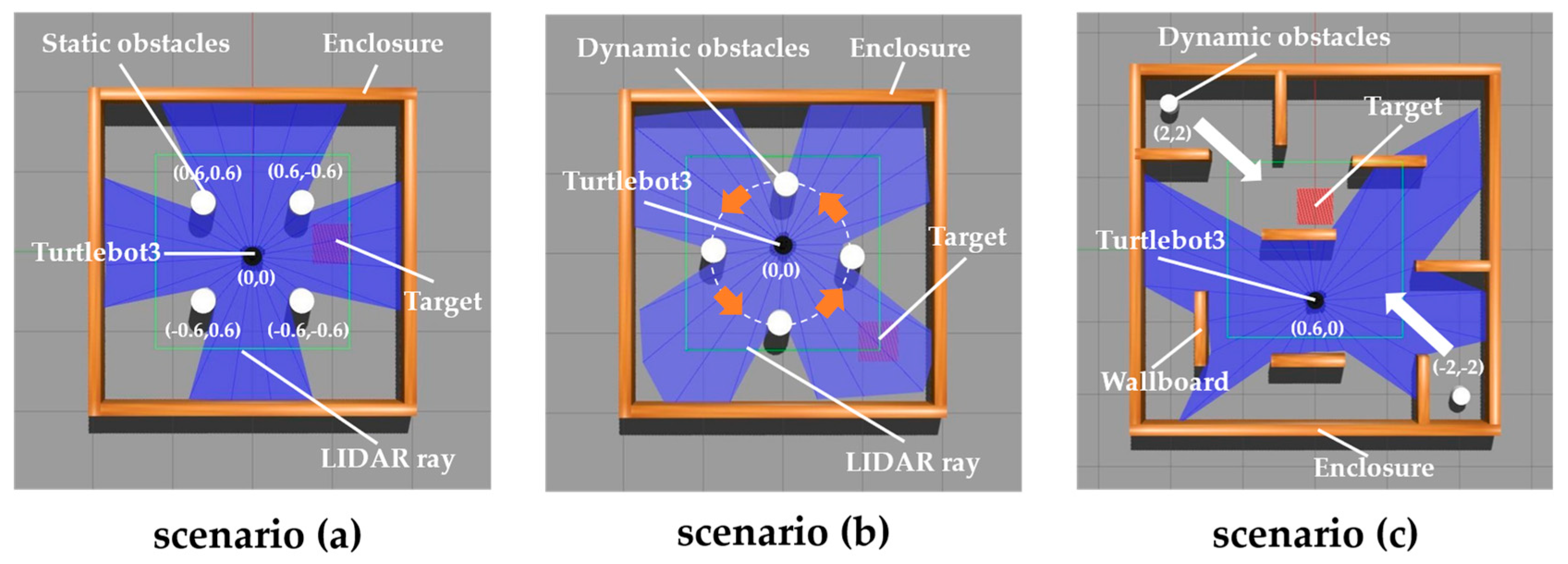 Applsci 14 11195 g007