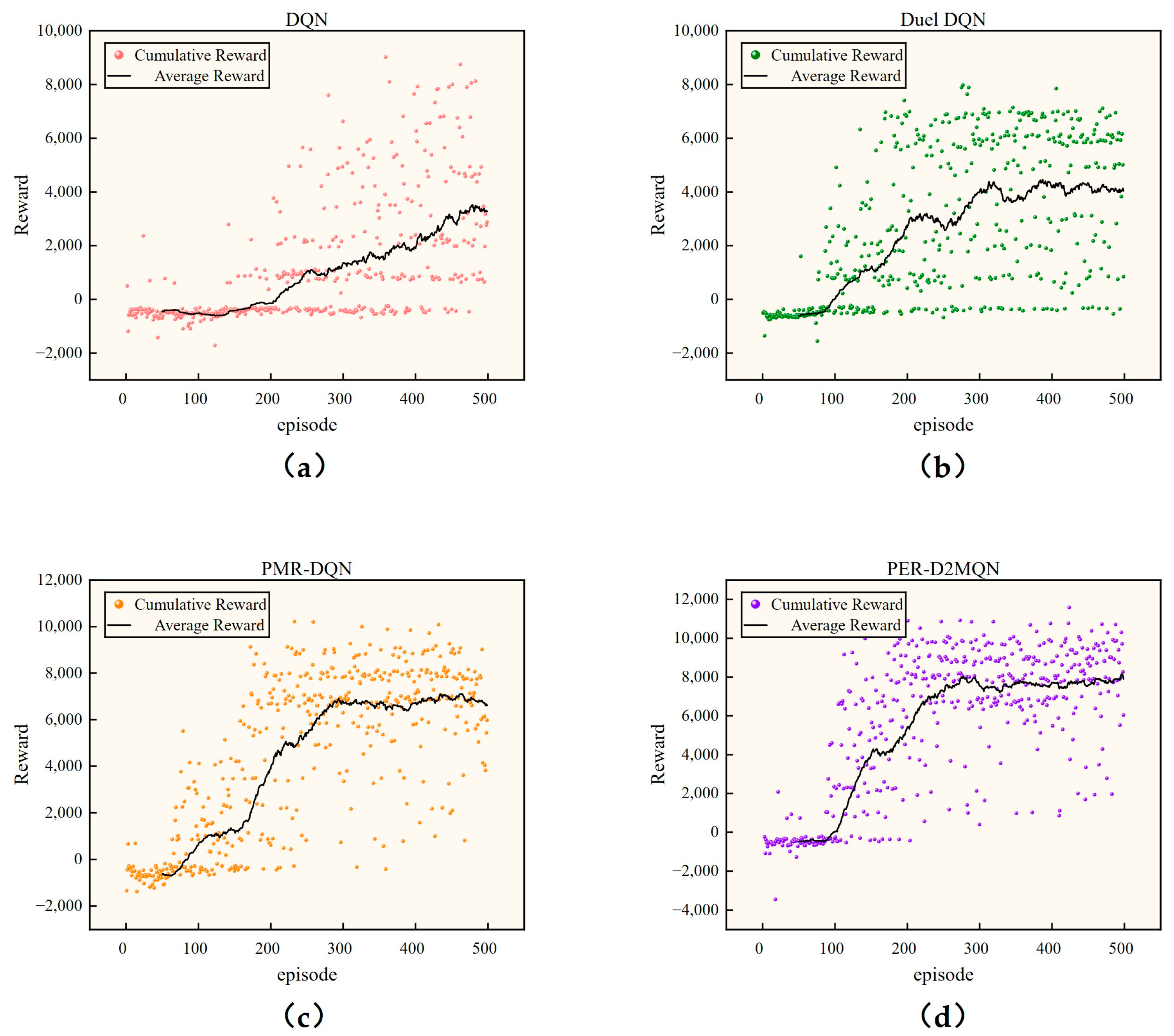 Applsci 14 11195 g008