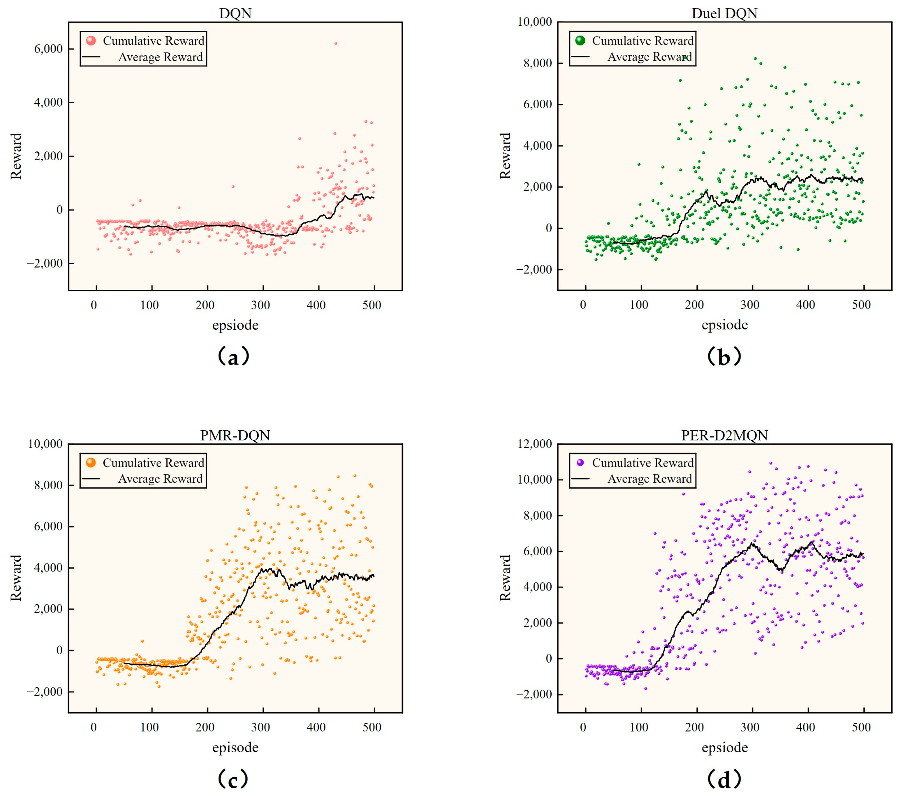 Applsci 14 11195 g010