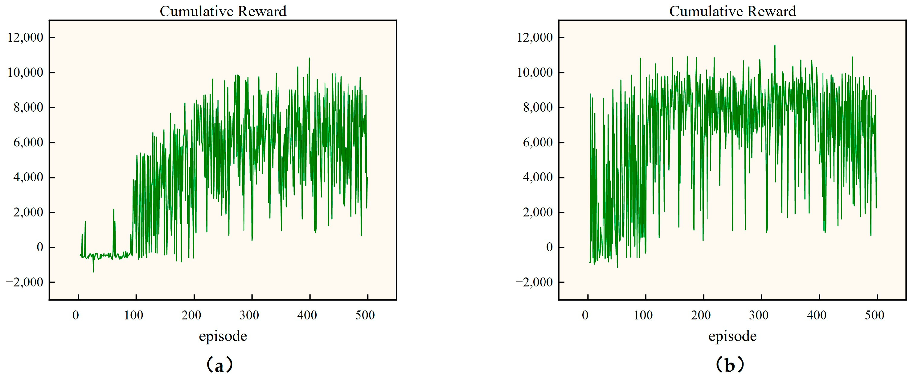 Applsci 14 11195 g012