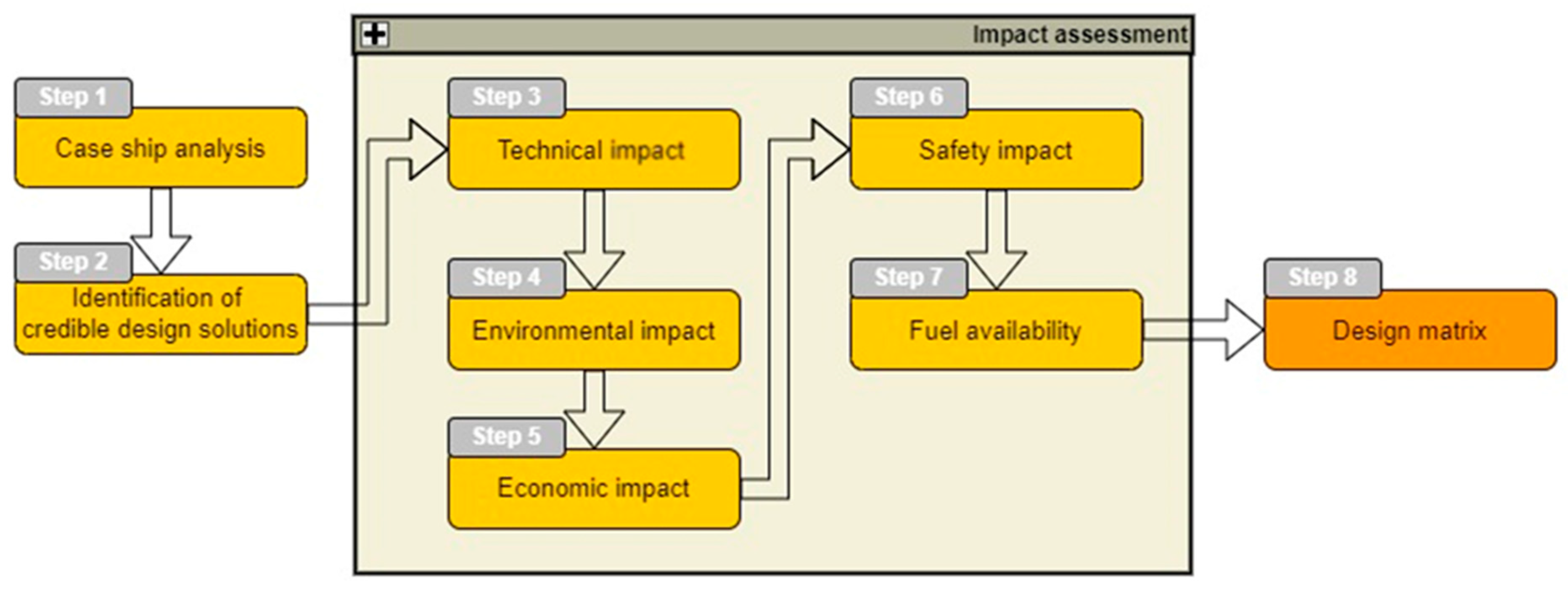 Applsci 14 11196 g001