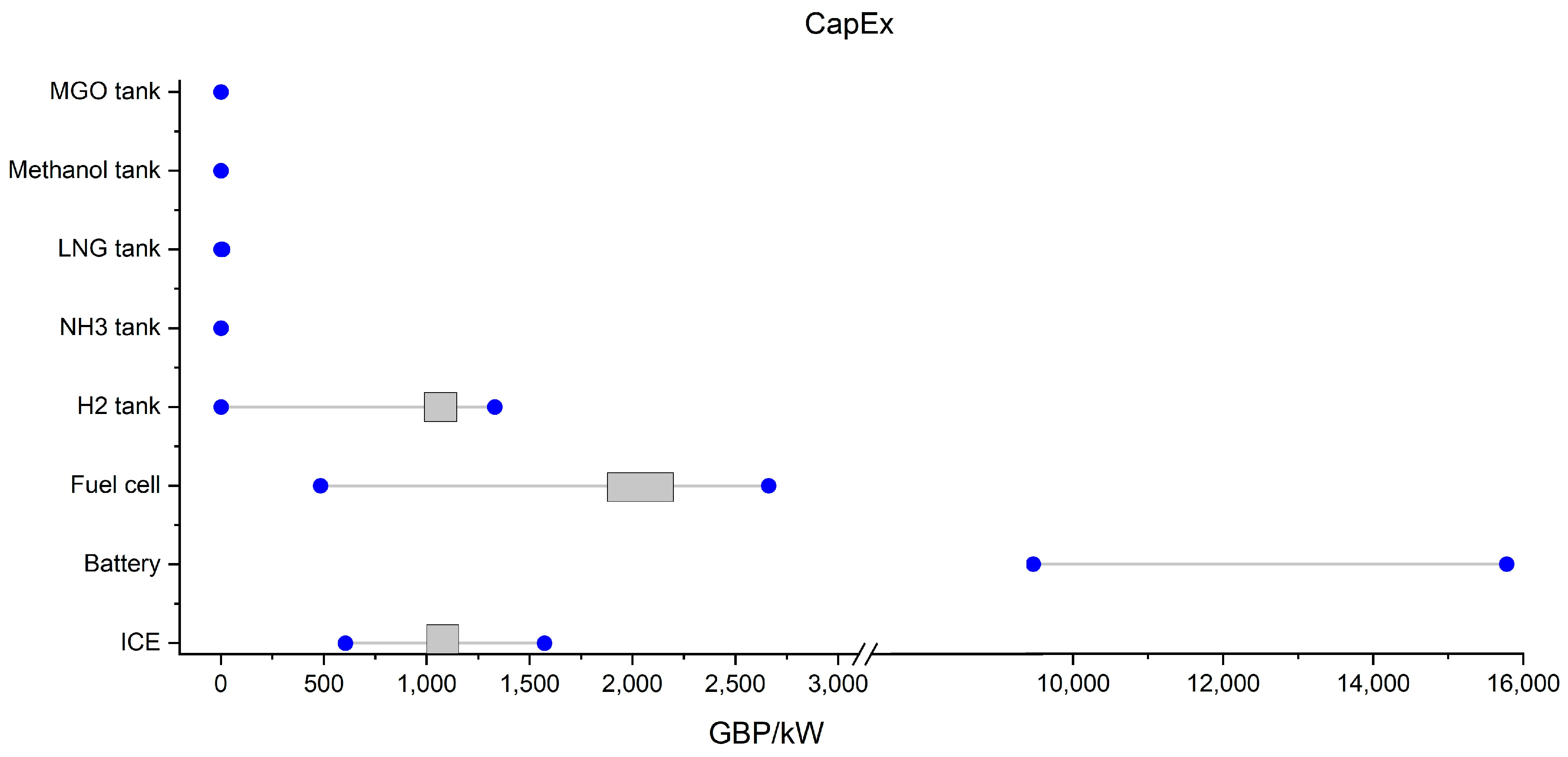 Applsci 14 11196 g003