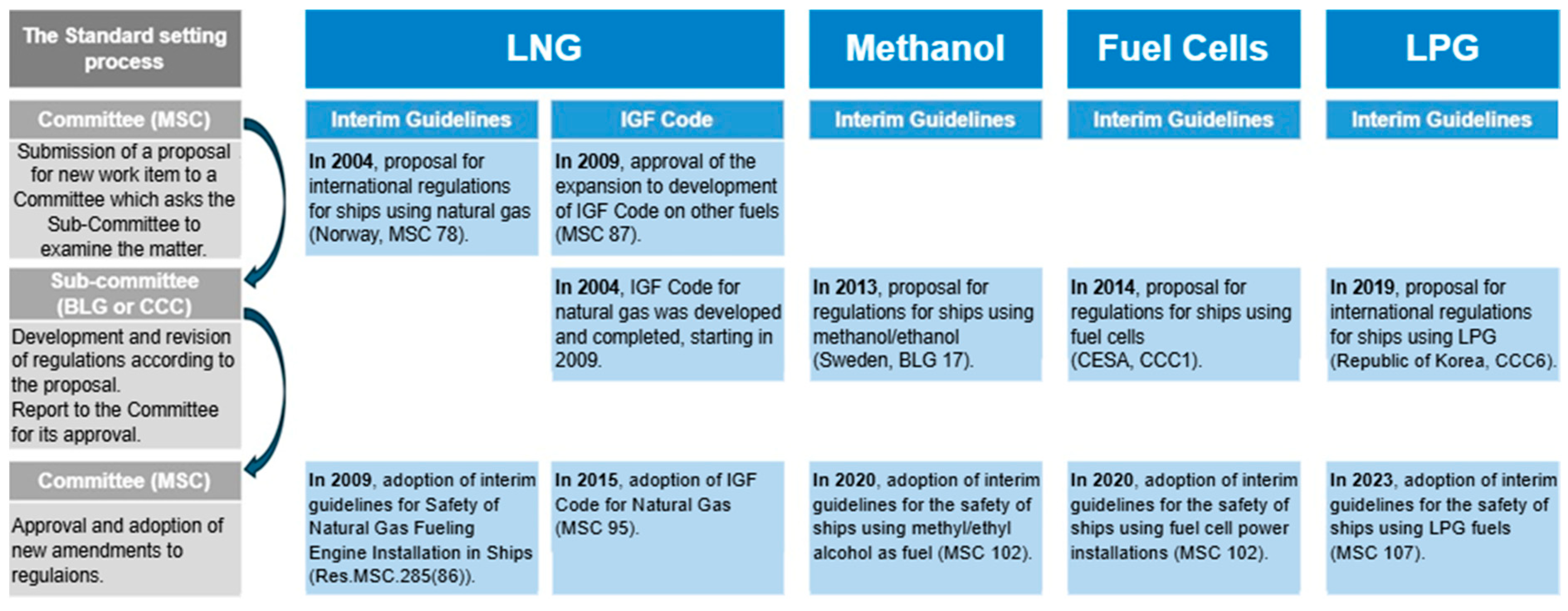 Applsci 14 11196 g005