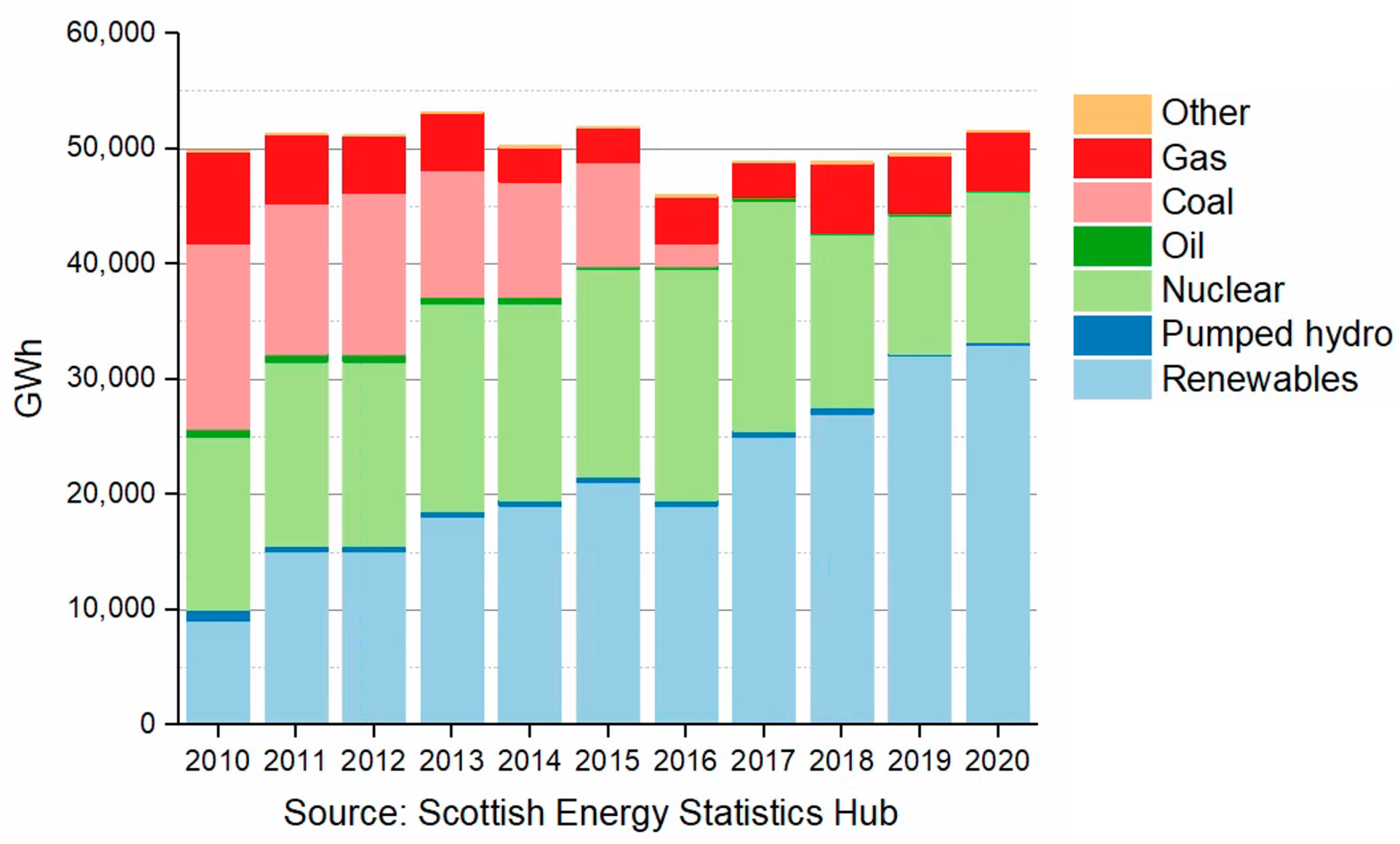 Applsci 14 11196 g008