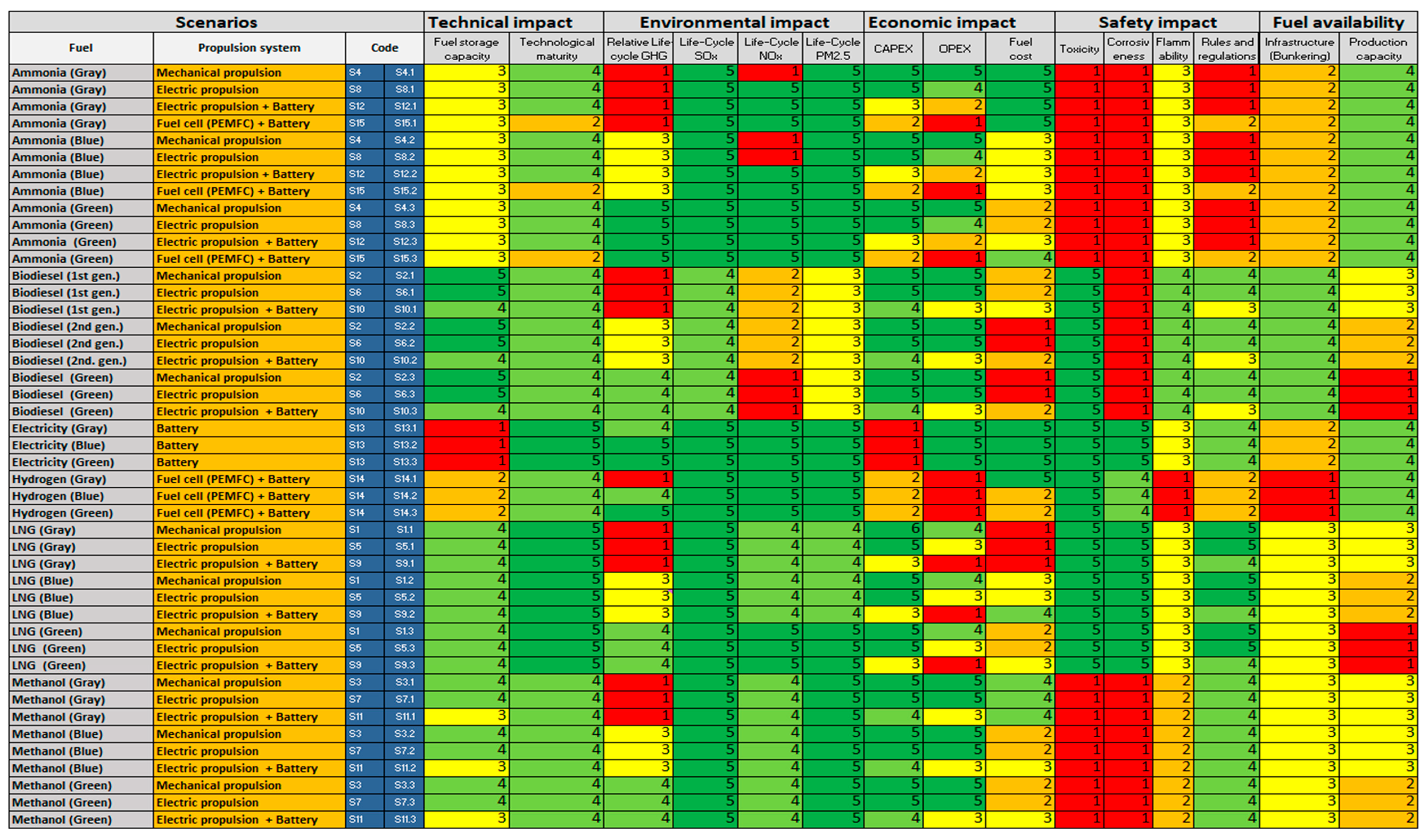 Applsci 14 11196 g009