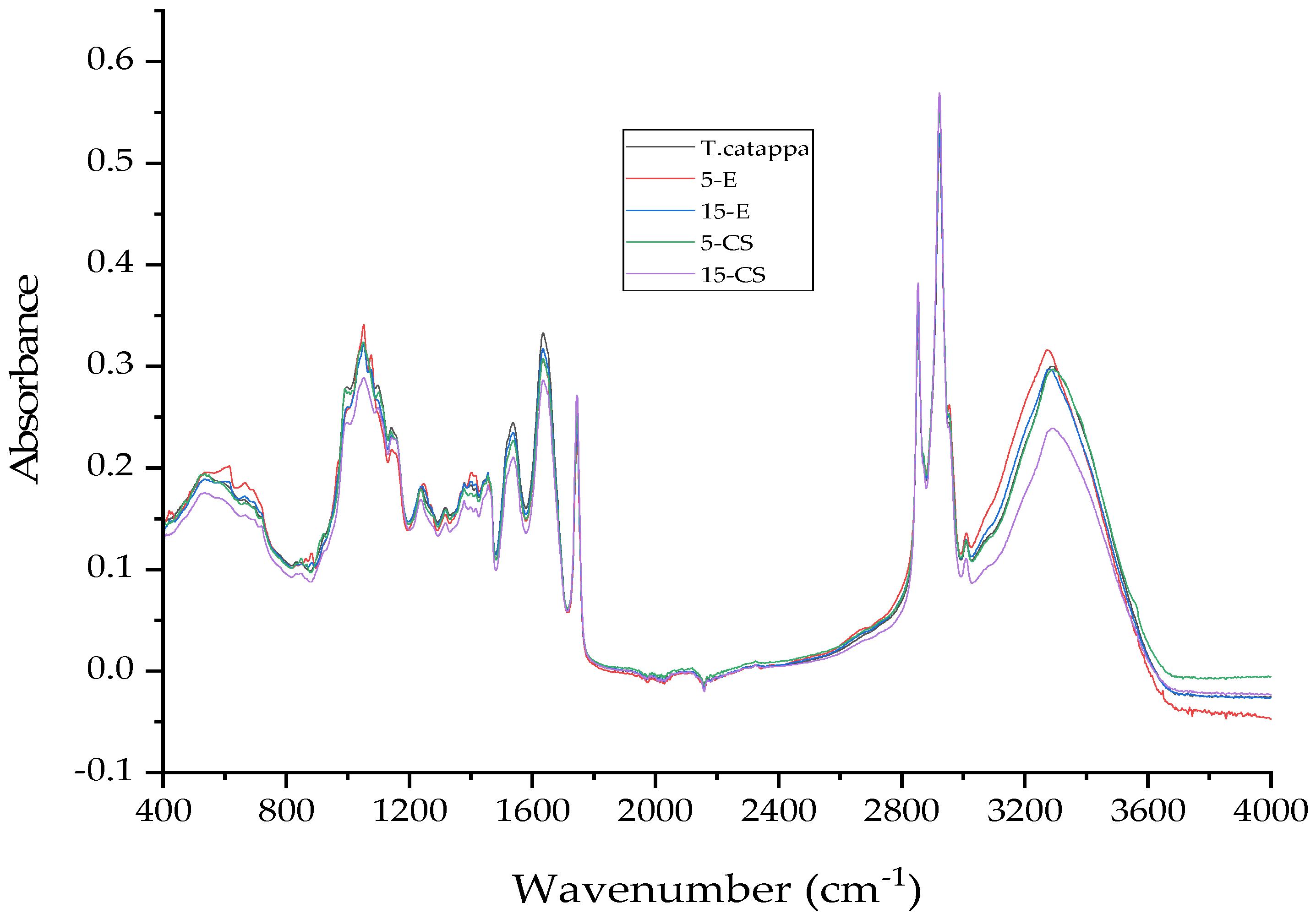 Applsci 14 11201 g002