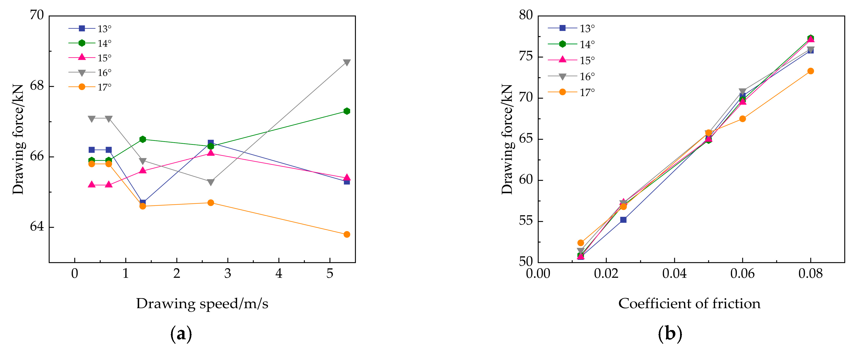 Applsci 14 11203 g011